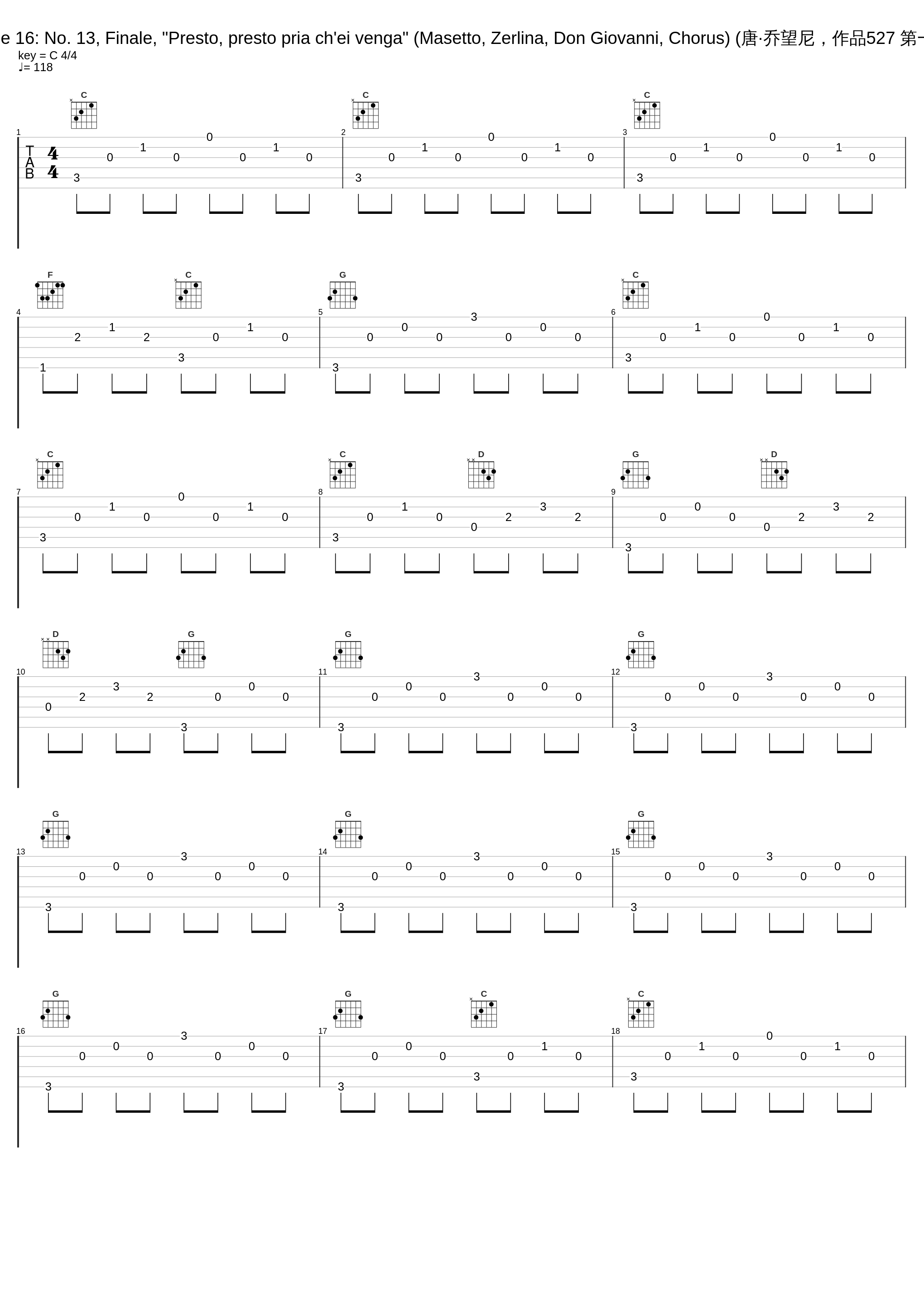 Don Giovanni, K. 527, Act 1 Scene 16: No. 13, Finale, "Presto, presto pria ch'ei venga" (Masetto, Zerlina, Don Giovanni, Chorus) (唐·乔望尼，作品527 第一幕，场景四：快，在他到达之前)_William Shimell,Susanne Mentzer,Natale de Carolis,Konzertvereinigung der Wiener Staatsopernchor,Wiener Philharmoniker,Riccardo Muti_1