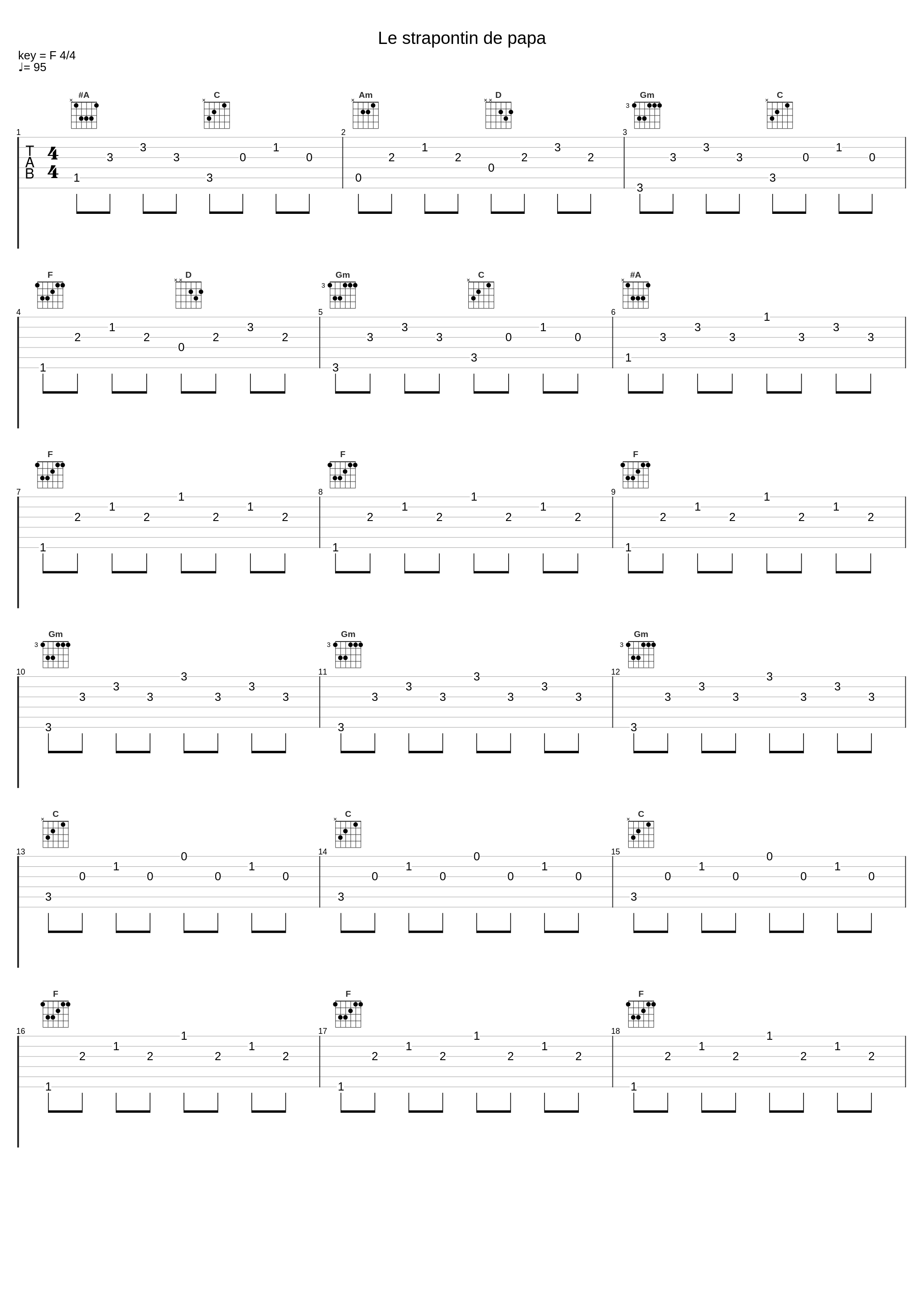 Le strapontin de papa_Frédéric François_1