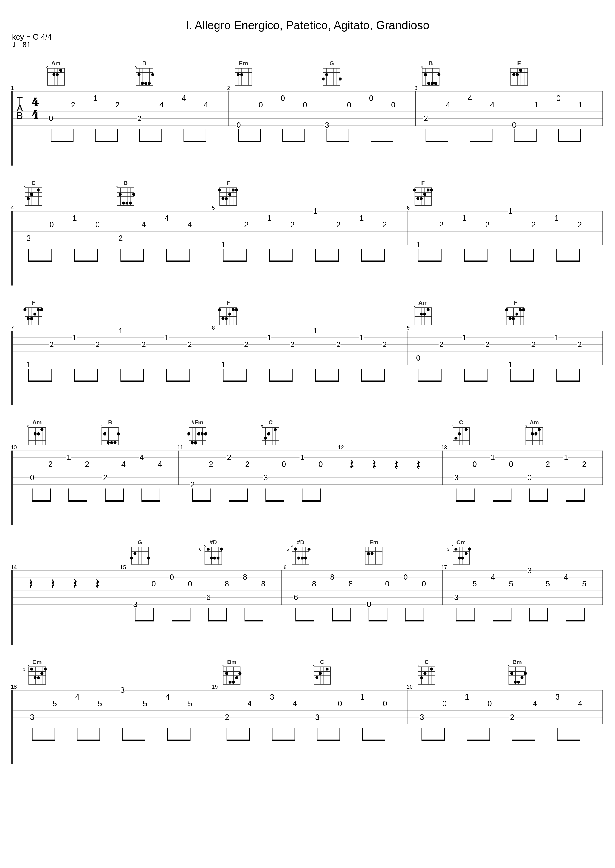 I. Allegro Energico, Patetico, Agitato, Grandioso_Sinfonie Orchester Szeged,Robert Hart Baker_1