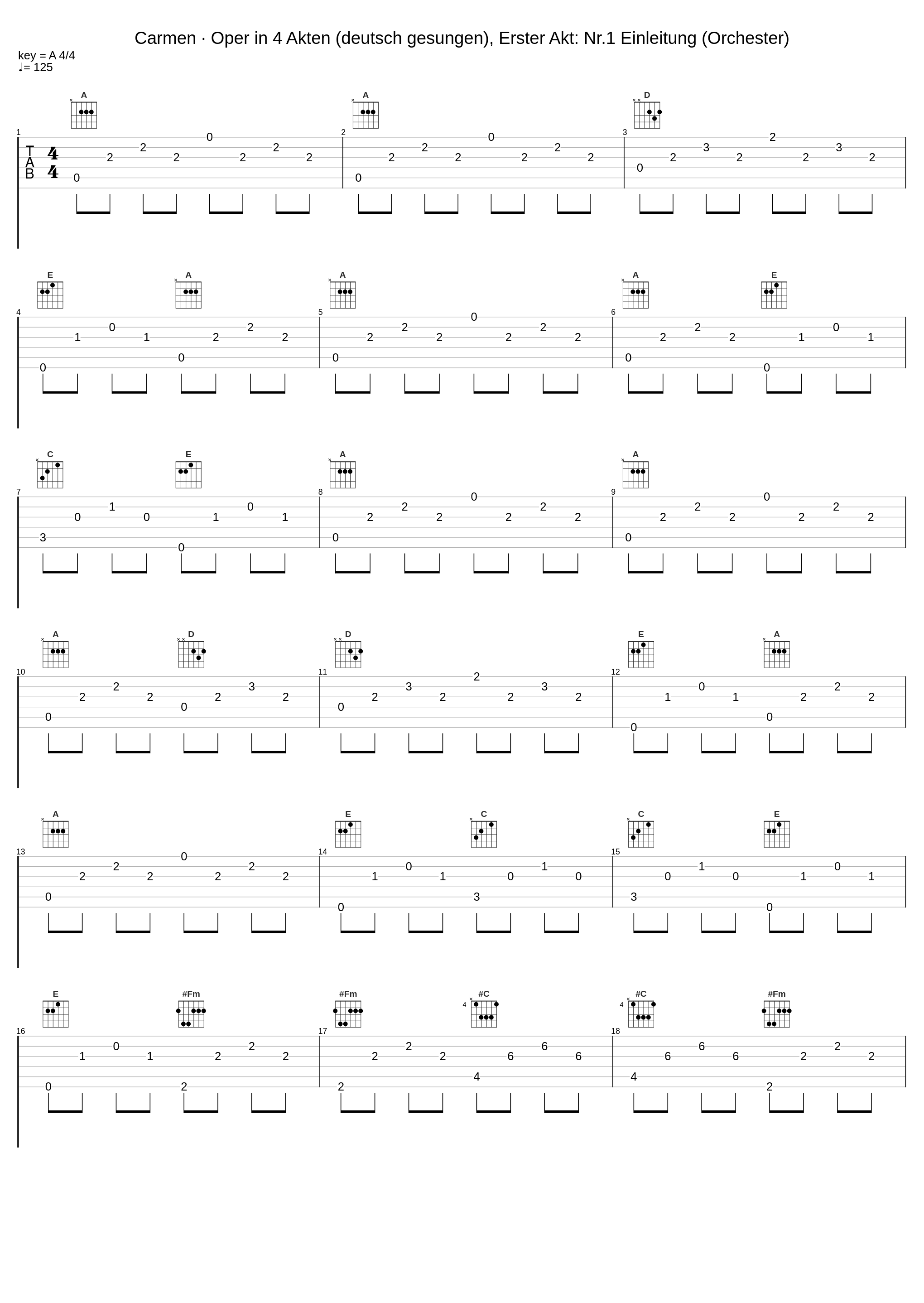 Carmen · Oper in 4 Akten (deutsch gesungen), Erster Akt: Nr.1 Einleitung (Orchester)_Rudolf Schock,Hermann Prey,Karl-Ernst Mercker,Leopold Clam,Iwan Rebroff,Georg Völker,Melitta Muszely,Christa Ludwig,Ursula Schirrmacher,Ursula Gust,Chor der Deutschen Oper Berlin,Hermann Lüddecke,Schöneberger Sängerknaben,Horst Stein,Ber_1