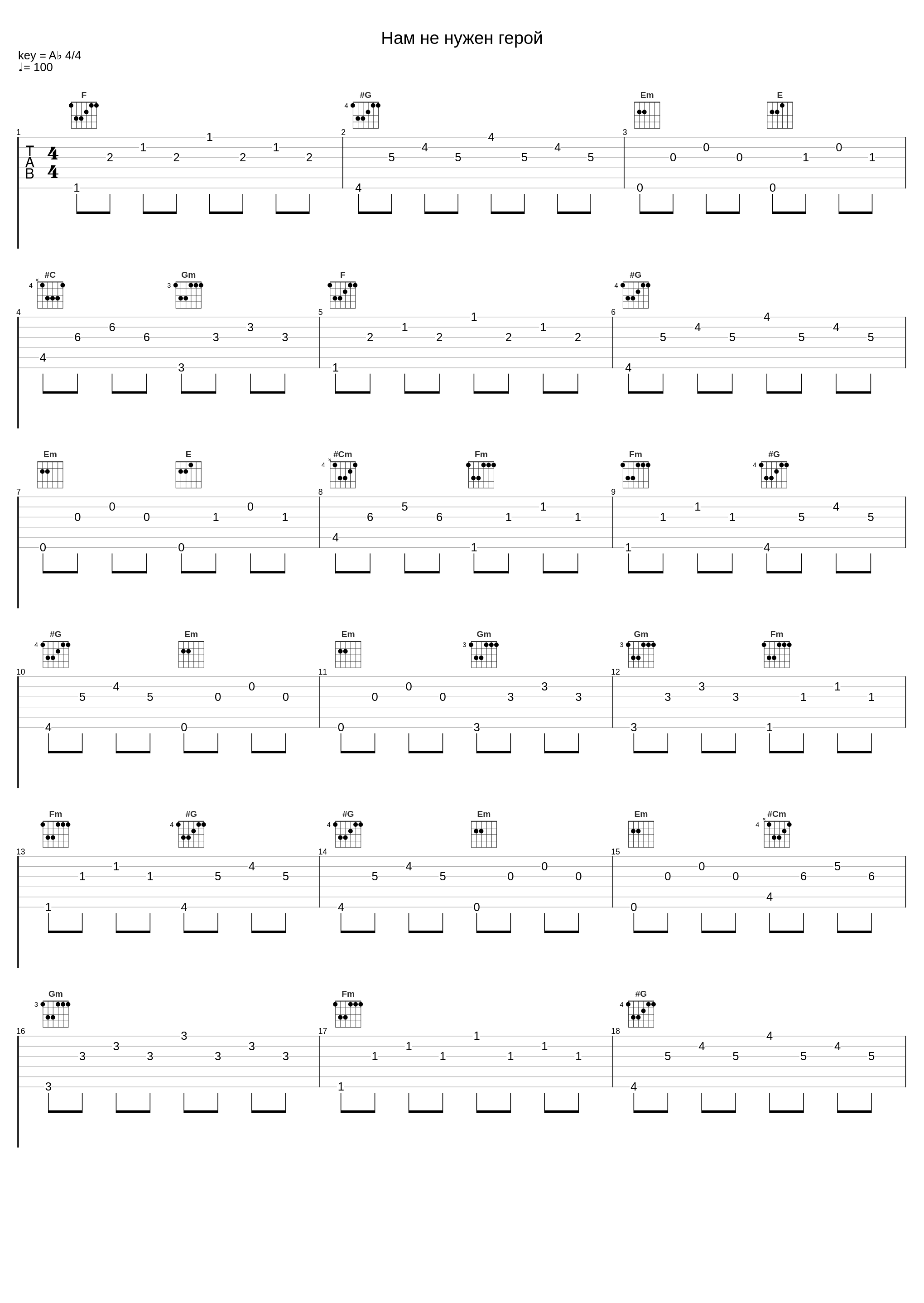 Нам не нужен герой_Би-2,Игорь Бортник,Шура Би-2,Ян Николенко_1