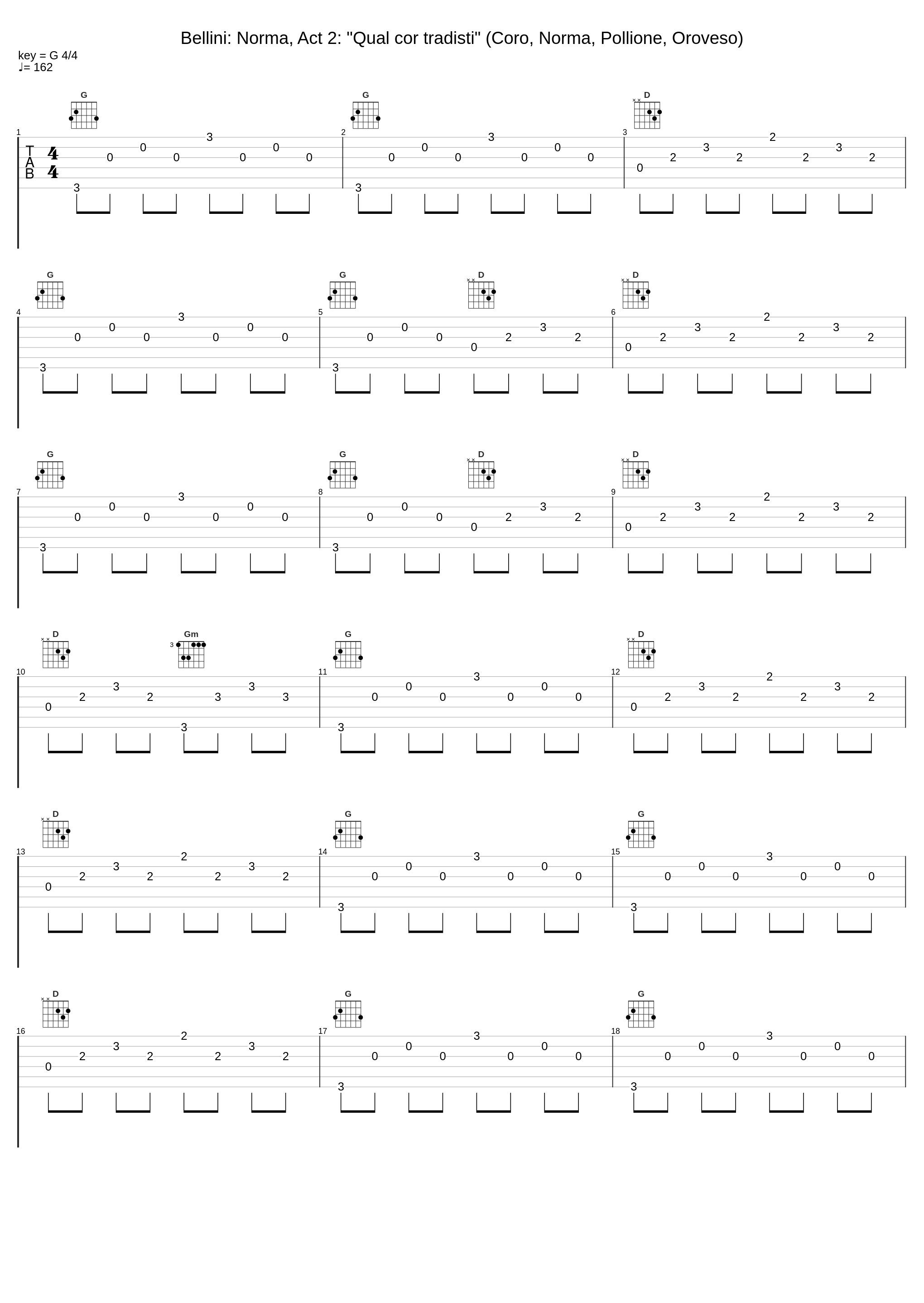 Bellini: Norma, Act 2: "Qual cor tradisti" (Coro, Norma, Pollione, Oroveso)_Maria Callas,Coro Del Teatro Alla Scala Di Milano,Franco Corelli,Nicola Zaccaria_1