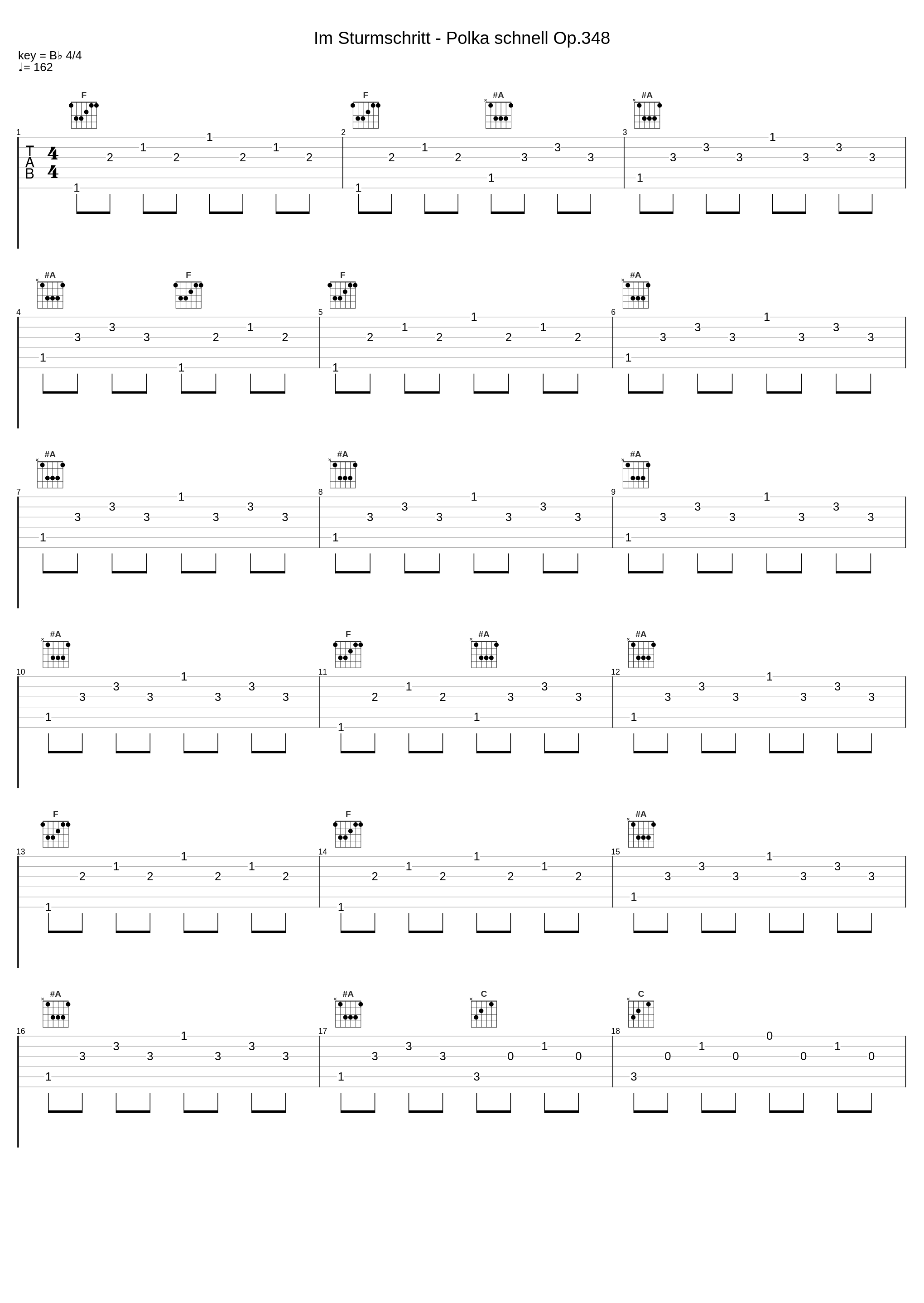 Im Sturmschritt - Polka schnell Op.348_Willi Boskovsky,Wiener Johann Strauss-Orchester,Johann Strauss Jr._1