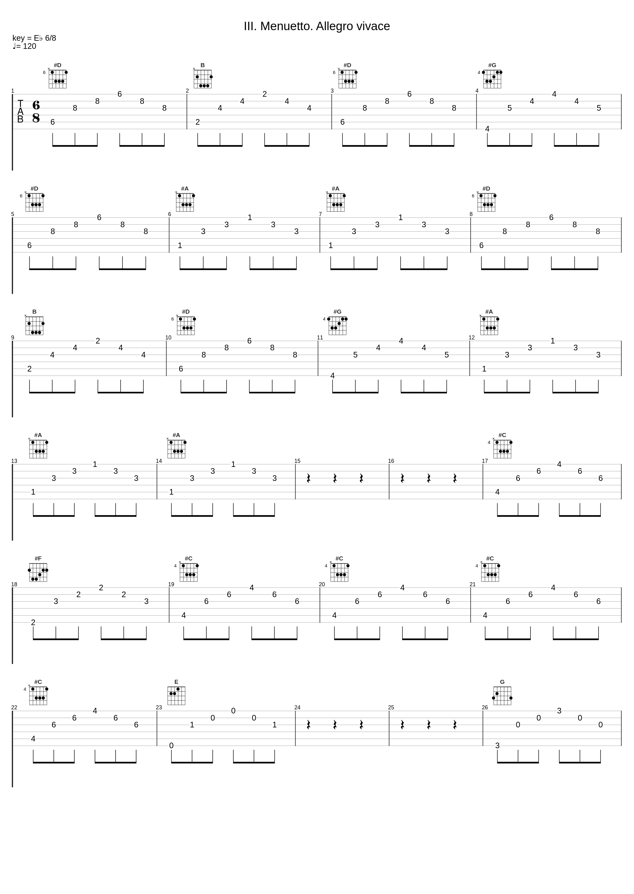 III. Menuetto. Allegro vivace_Gunter Wand,Kölner Rundfunk-Sinfonie-Orchester,Franz Schubert_1