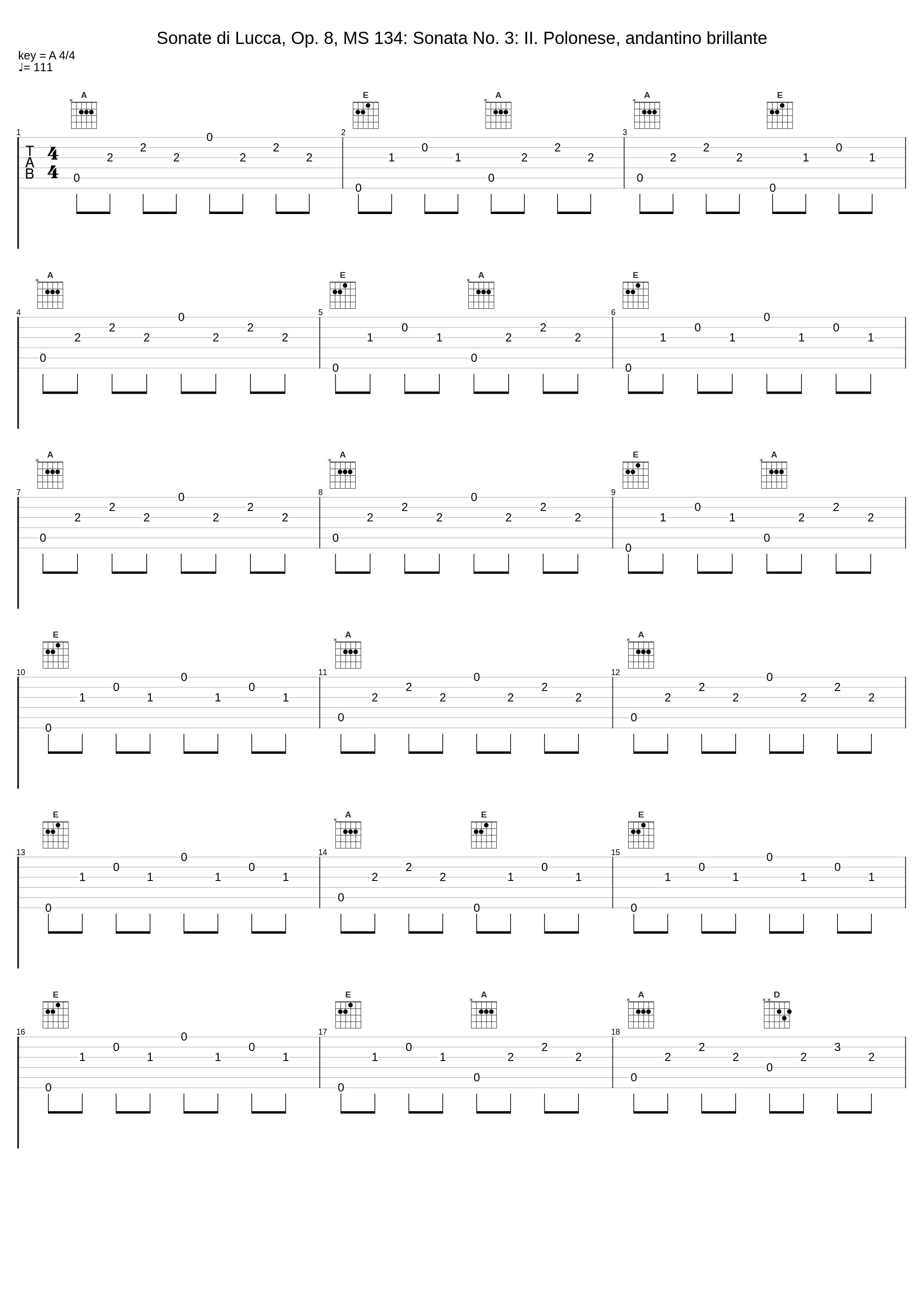 Sonate di Lucca, Op. 8, MS 134: Sonata No. 3: II. Polonese, andantino brillante_Luigi Alberto Bianchi_1