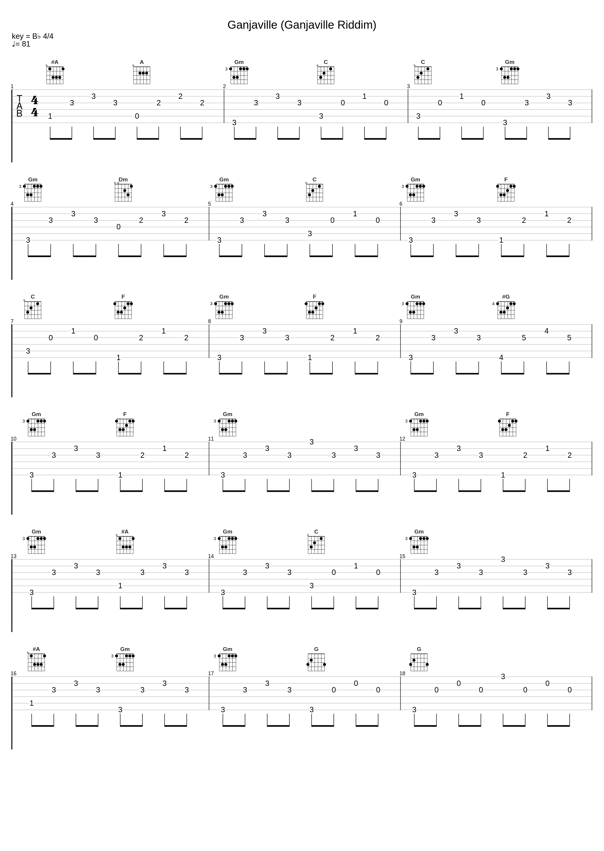 Ganjaville (Ganjaville Riddim)_Eek-A-Mouse,Lee "Scratch" Perry,Reggaeville,Moritz von Korff,Benjamin Zecher,Florian Münzer,Stefan Tavra,Ripton Joseph Hylton,Rainford Hugh Perry_1