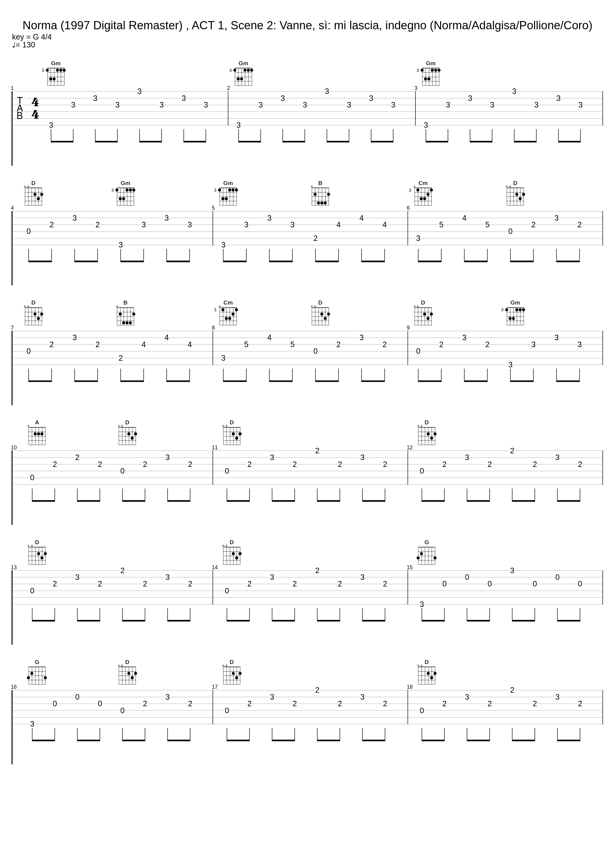 Norma (1997 Digital Remaster) , ACT 1, Scene 2: Vanne, sì: mi lascia, indegno (Norma/Adalgisa/Pollione/Coro)_Maria Callas,Christa Ludwig,Franco Corelli,Coro Del Teatro Alla Scala Di Milano,Orchestra del Teatro alla Scala di Milano,Tullio Serafin_1