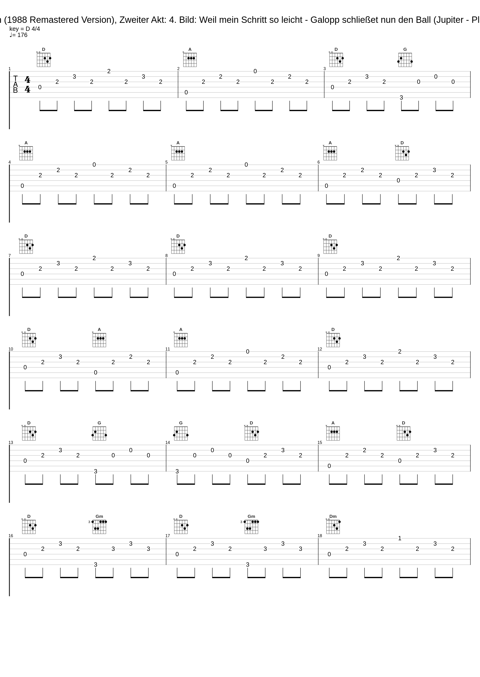 Orpheus in der Unterwelt · Operette in 2 Akten (1988 Remastered Version), Zweiter Akt: 4. Bild: Weil mein Schritt so leicht - Galopp schließet nun den Ball (Jupiter - Pluto - Eurydike - Chor) (1988 Digital Remaster)_Adolf Dallapozza,Gisela Litz,Grit van Jüten,Theo Lingen,Ferry Gruber,Kari Lövaas,Brigitte Lindner,Chor der Kölner Oper,Philharmonia Hungarica,Willy Mattes,Anneliese Rothenberger_1