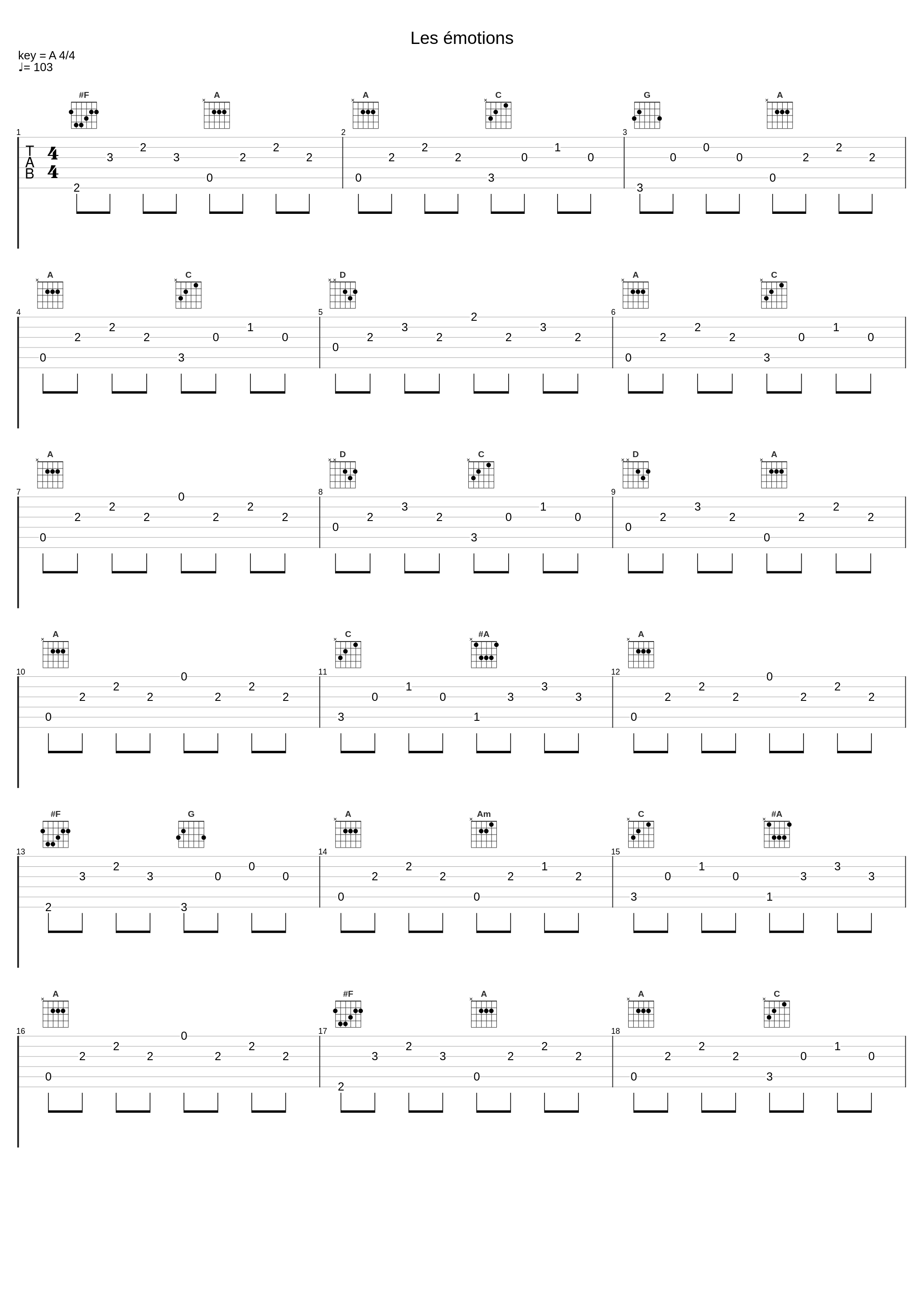 Les émotions_Alain le Lait_1