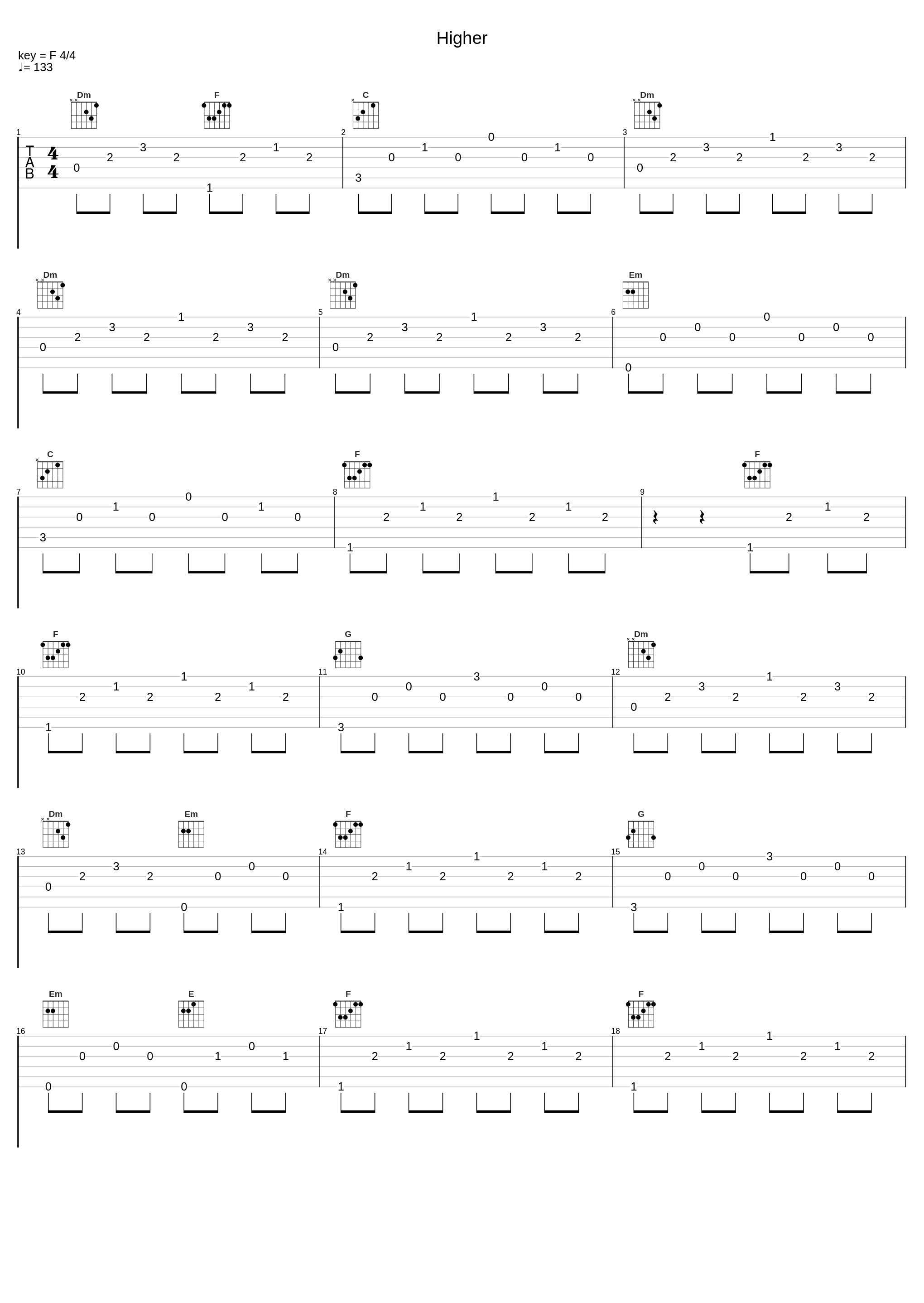 Higher_Extended Blundering,Samuel Miller_1