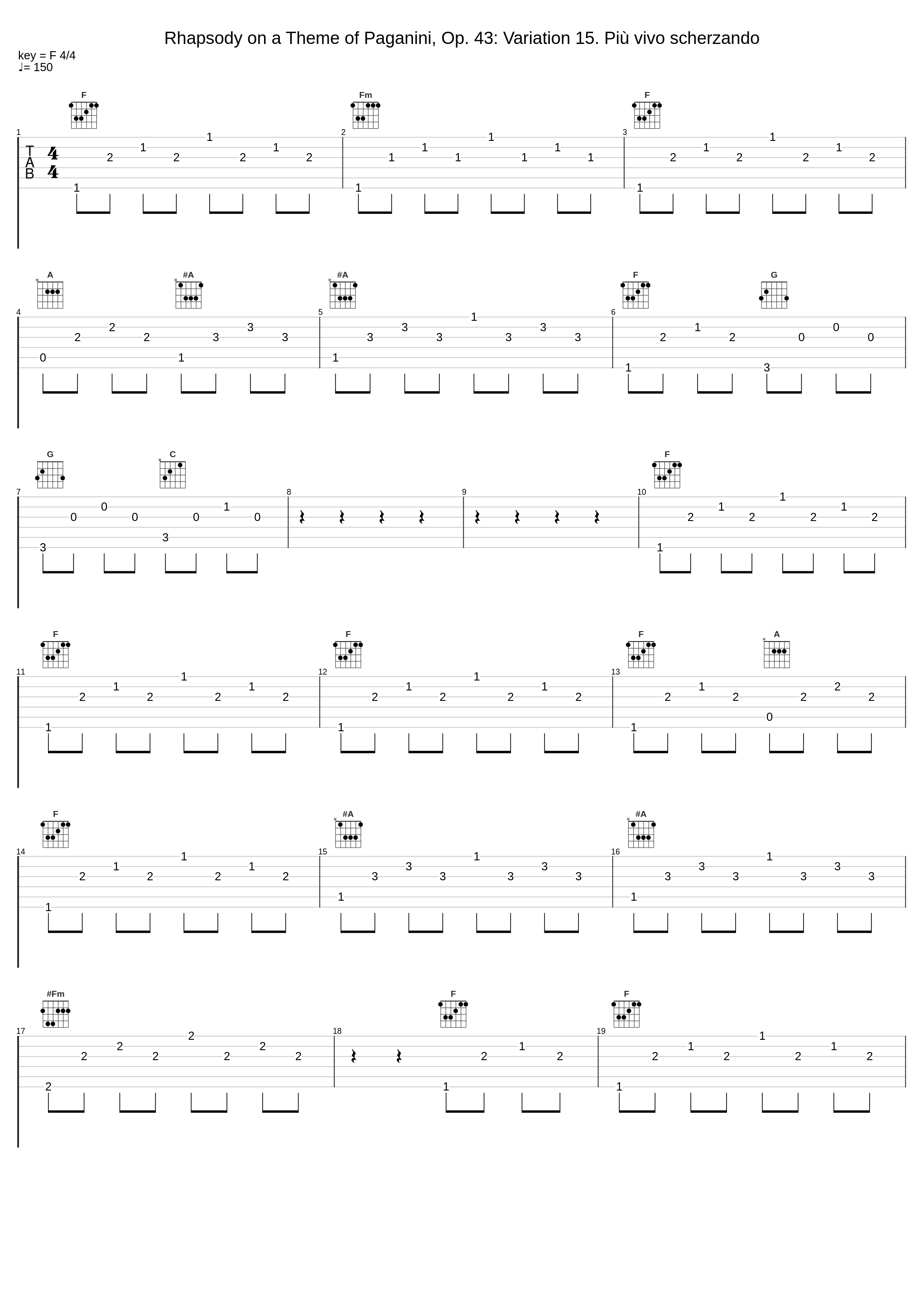 Rhapsody on a Theme of Paganini, Op. 43: Variation 15. Più vivo scherzando_Shura Cherkassky,Kölner Rundfunk Sinfonie Orchester,Zdeněk Mácal,Sergei Rachmaninoff_1