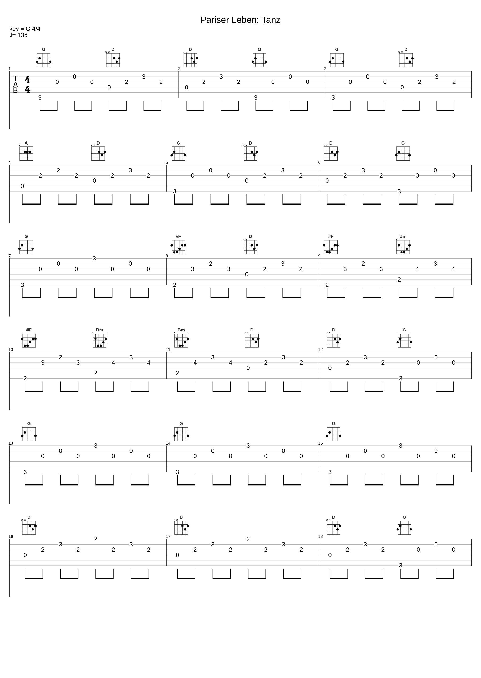 Pariser Leben: Tanz_Orchester der Wiener Staatsoper,Josef Drexler_1