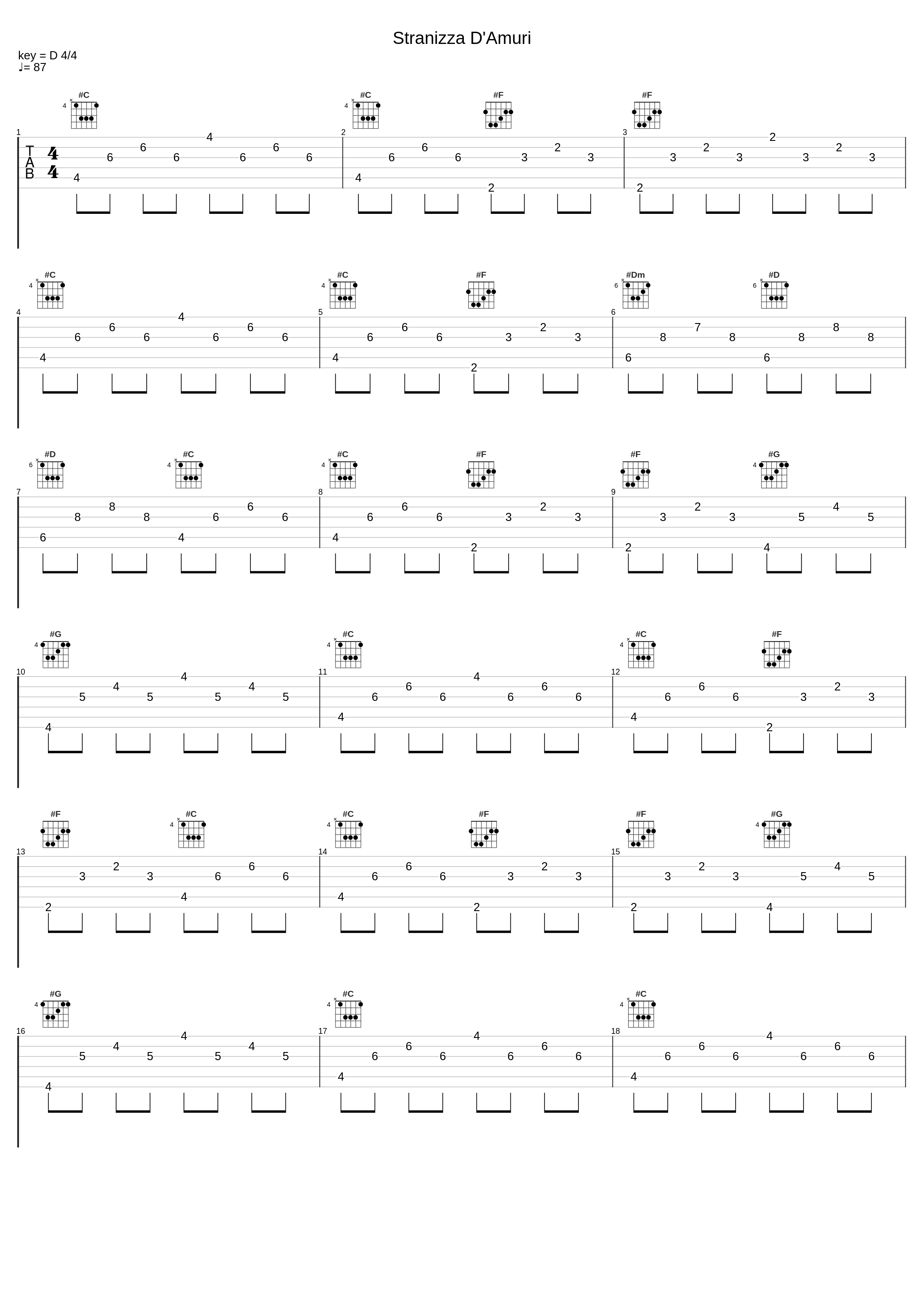 Stranizza D'Amuri_Franco Battiato_1
