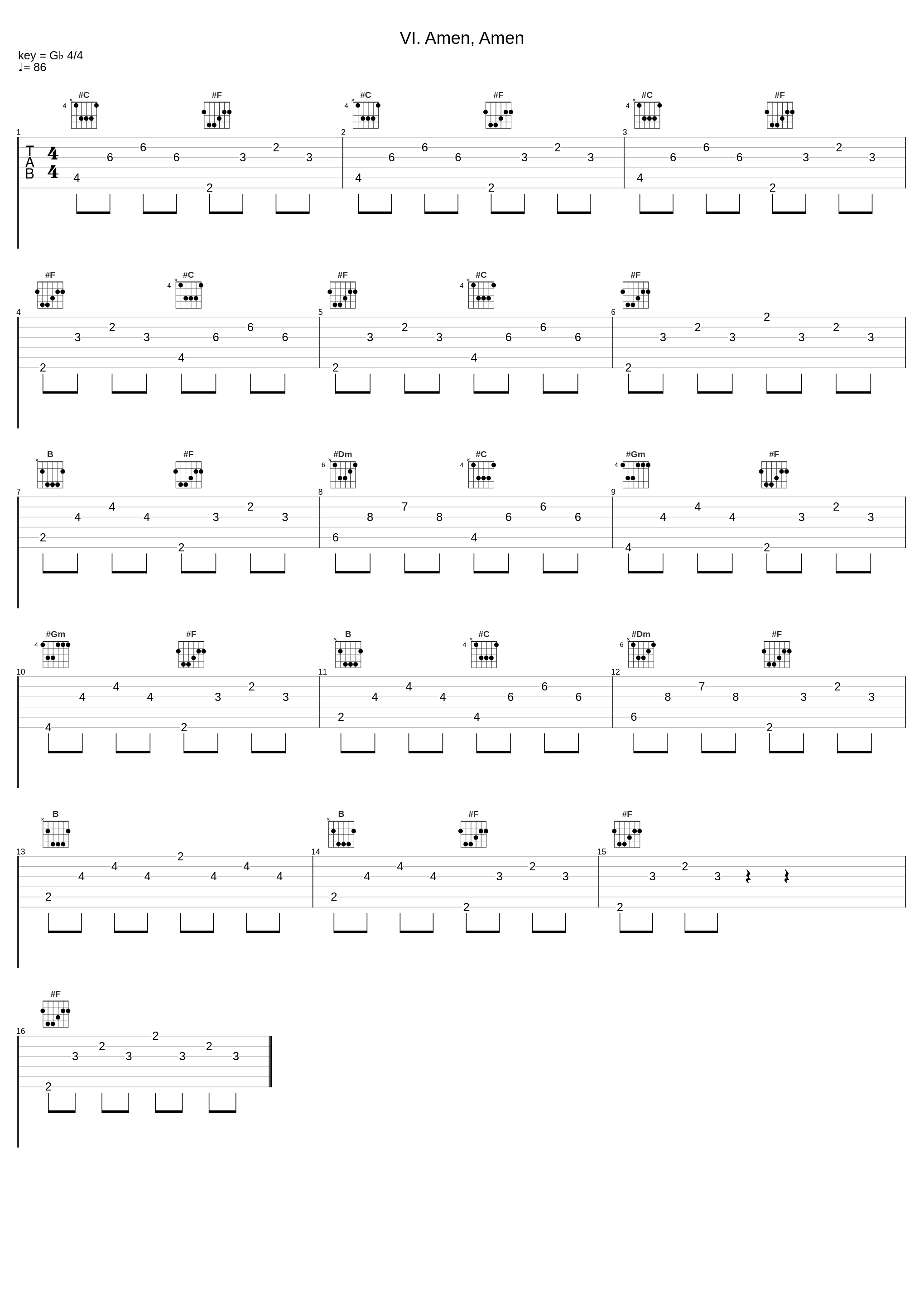 VI. Amen, Amen_Christoph Spering,Das Neue Orchester,Chorus Musicus Köln,Johann Sebastian Bach_1