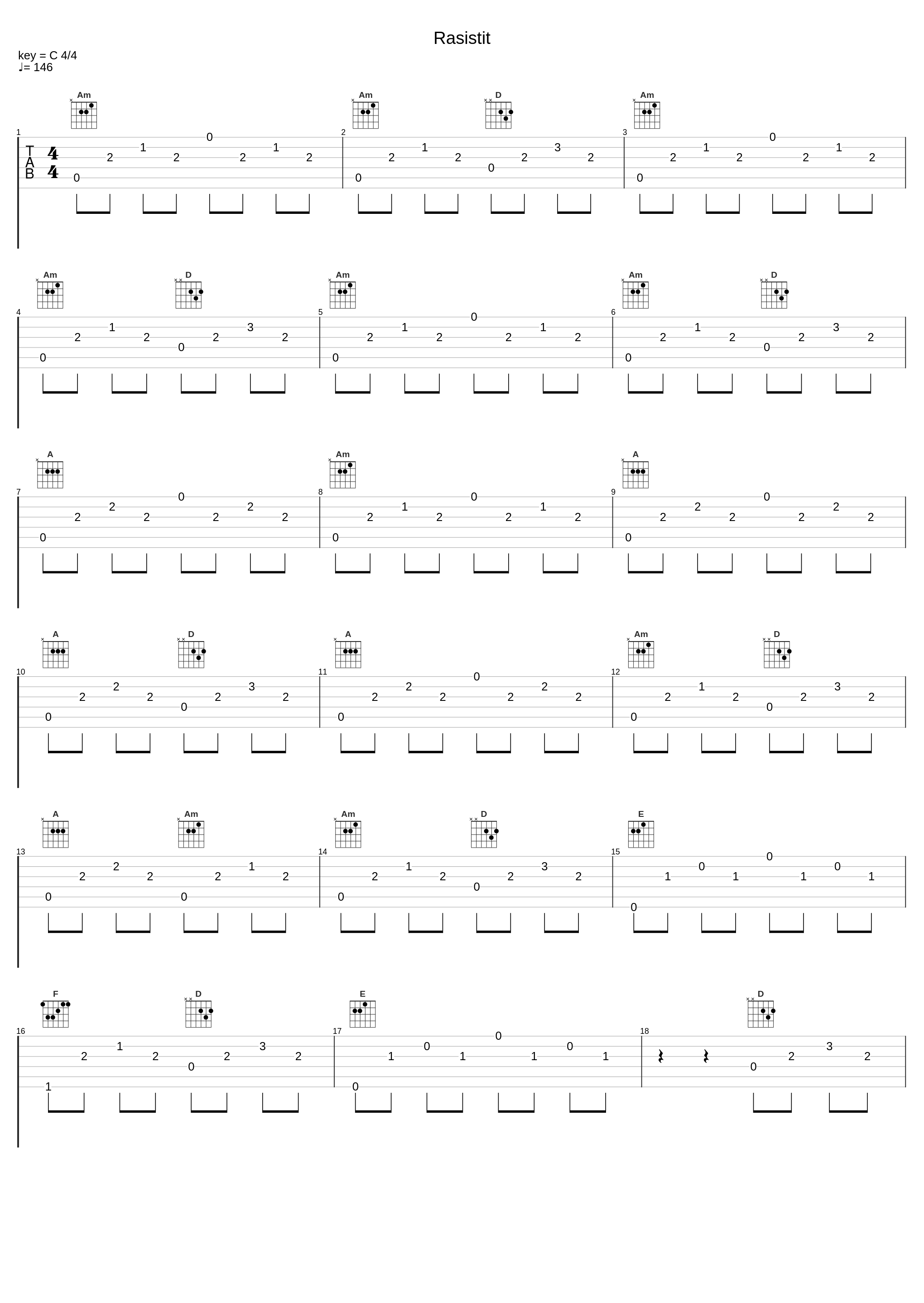 Rasistit_Appendix_1