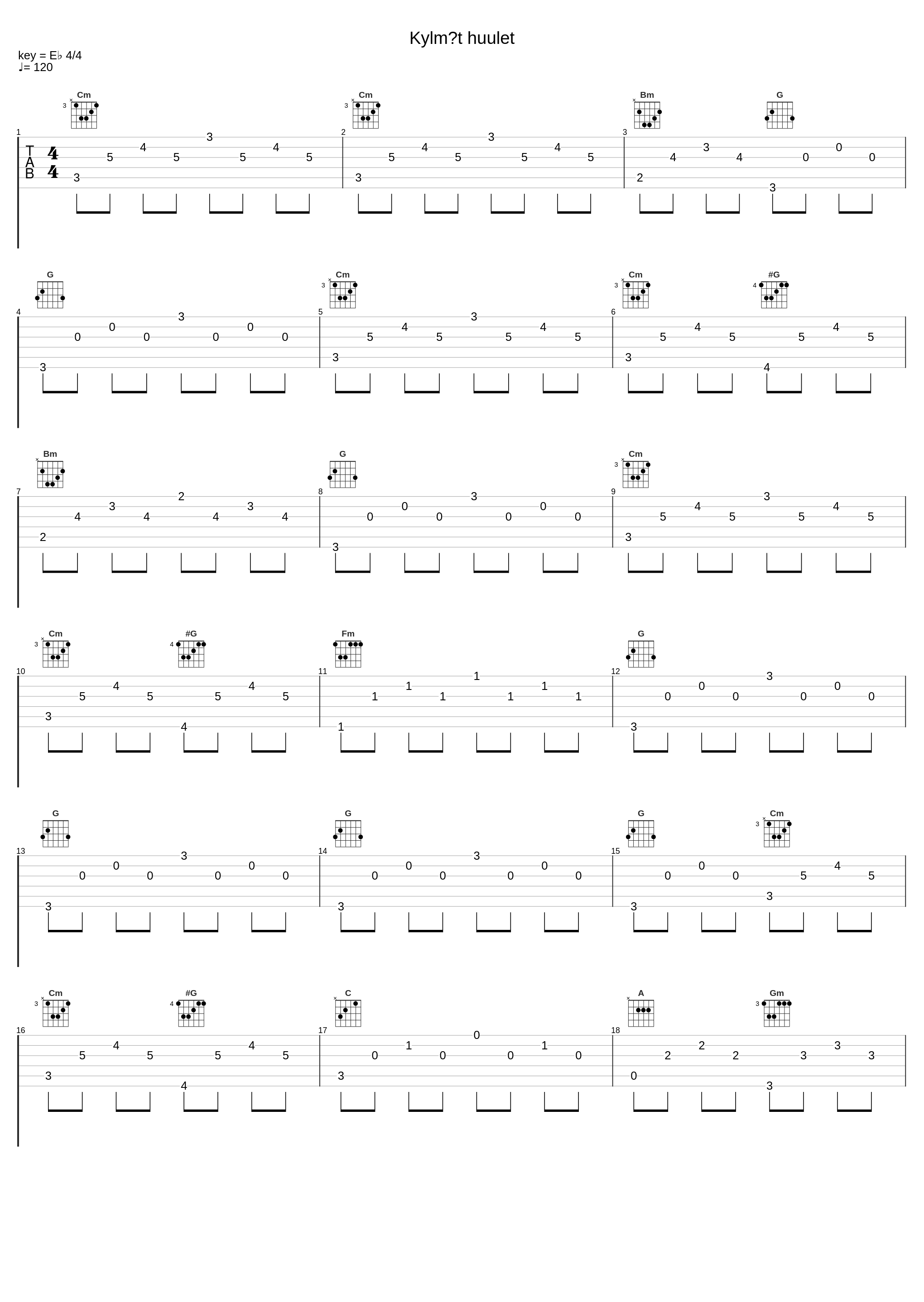 Kylmät huulet_Metro-Tytöt_1