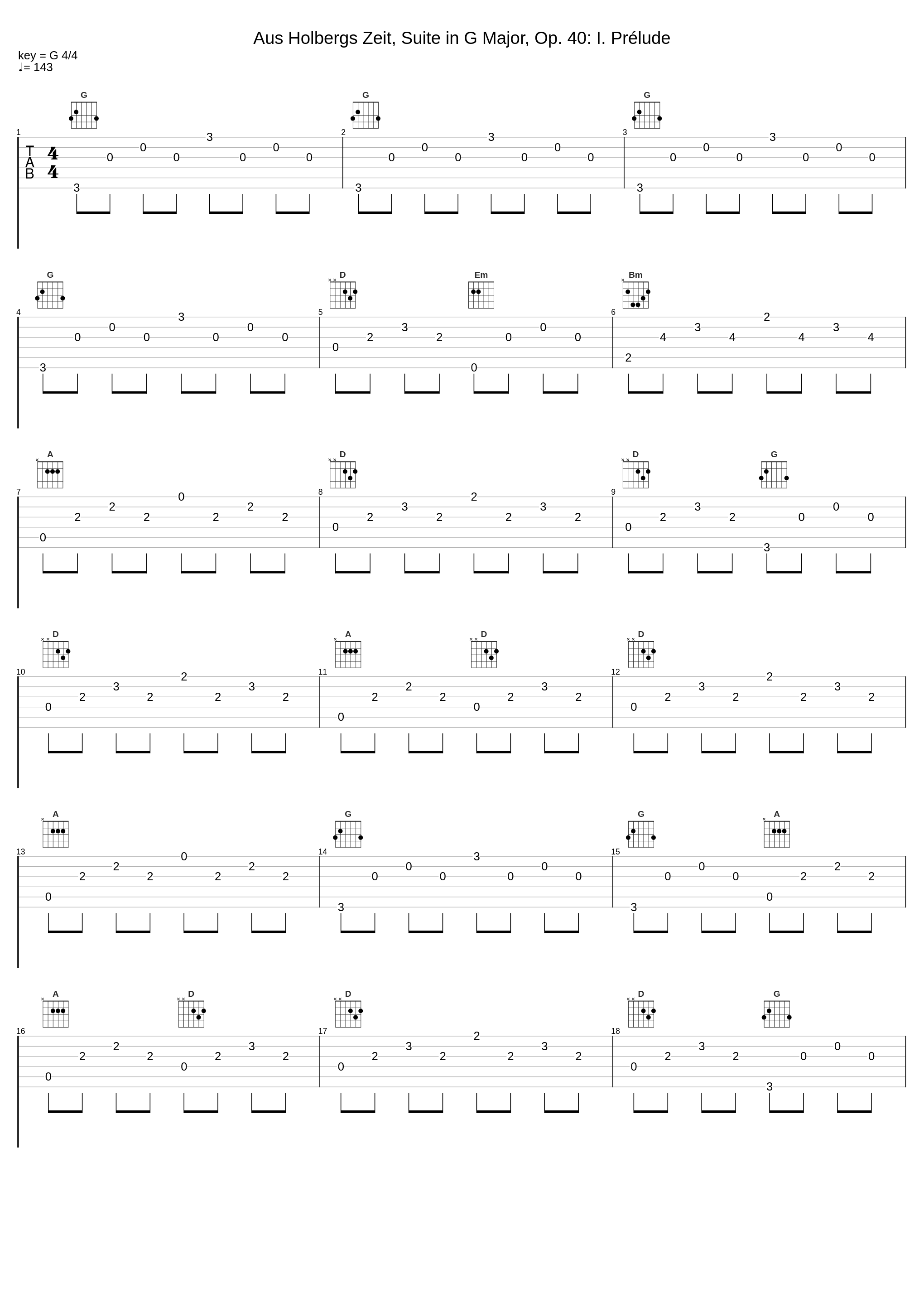 Aus Holbergs Zeit, Suite in G Major, Op. 40: I. Prélude_Radio Sinfonie Orchester Ljubljana,Slovak Philharmonic Orchestra_1