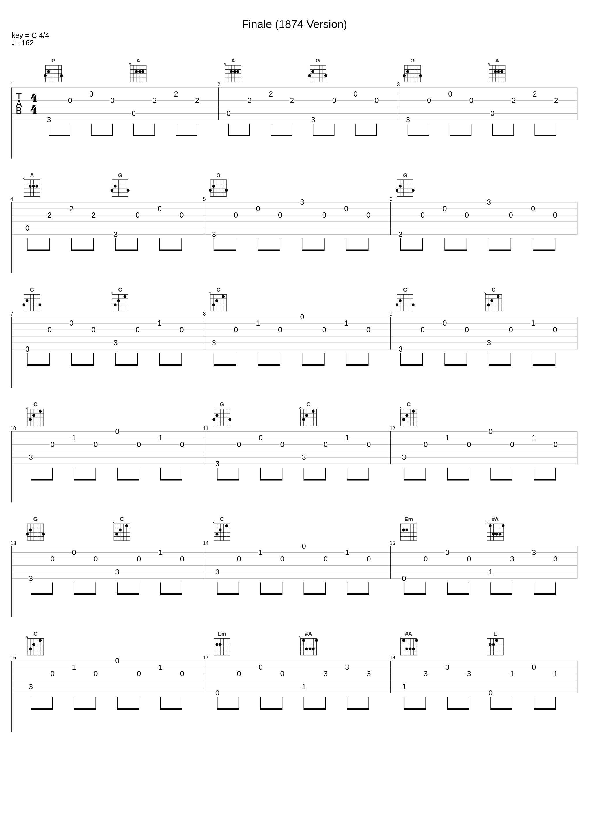 Finale (1874 Version)_Deutsches Symphonie-Orchester Berlin_1