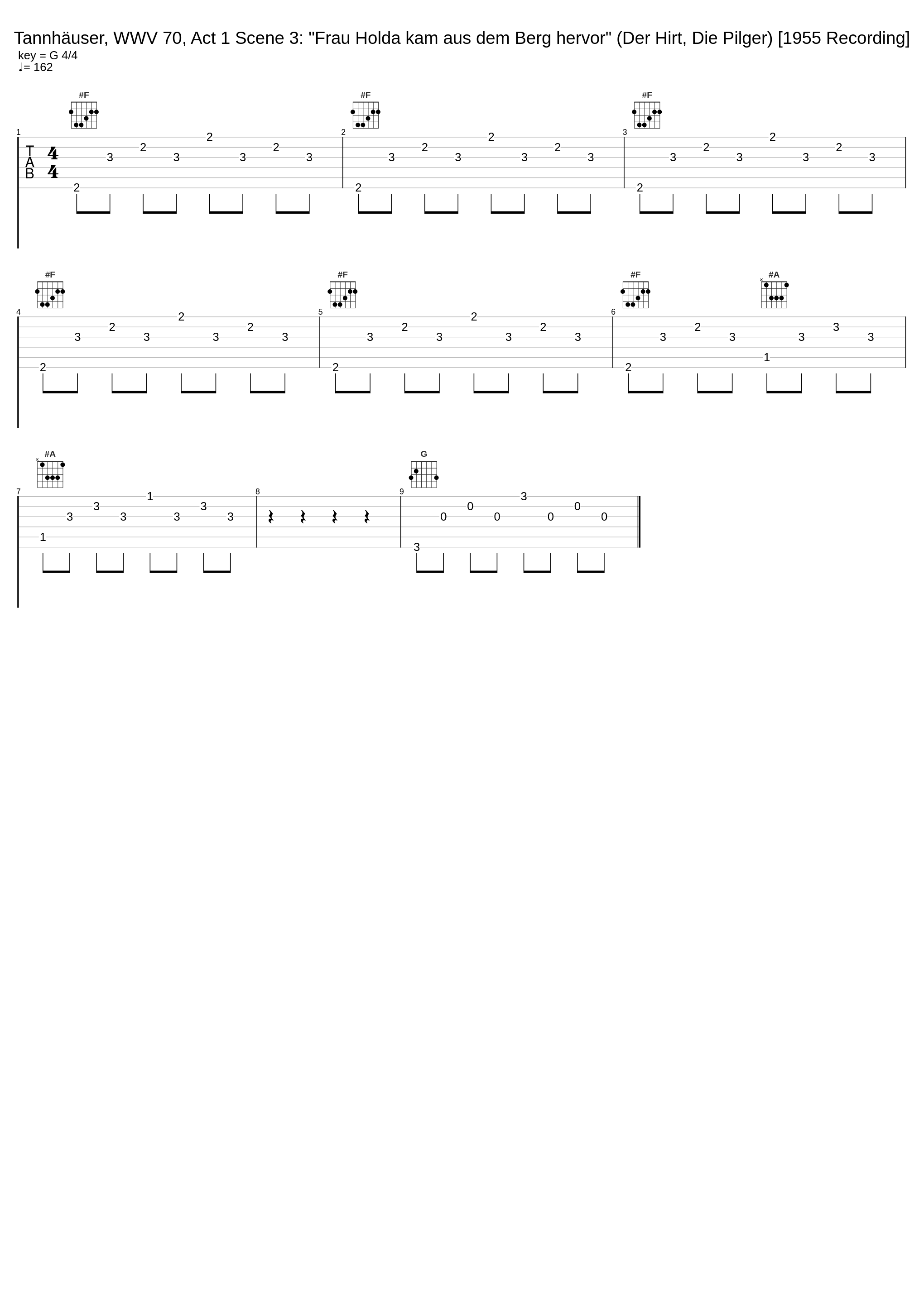 Tannhäuser, WWV 70, Act 1 Scene 3: "Frau Holda kam aus dem Berg hervor" (Der Hirt, Die Pilger) [1955 Recording]_Chor der Bayreuther Festspiele,Volker Horn,Orchester der Bayreuther Festspiele,Andre Cluytens_1