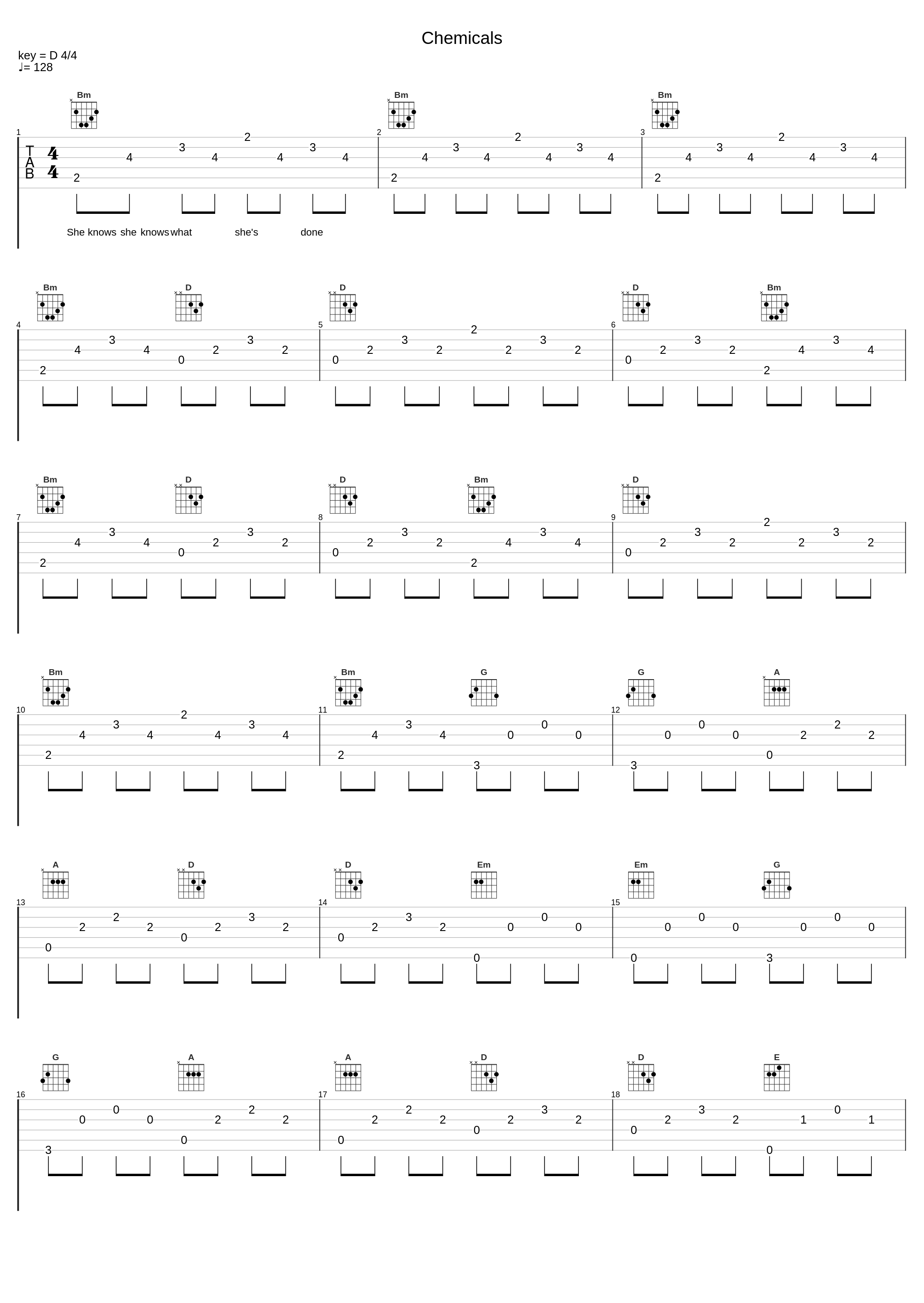 Chemicals_SG Lewis_1