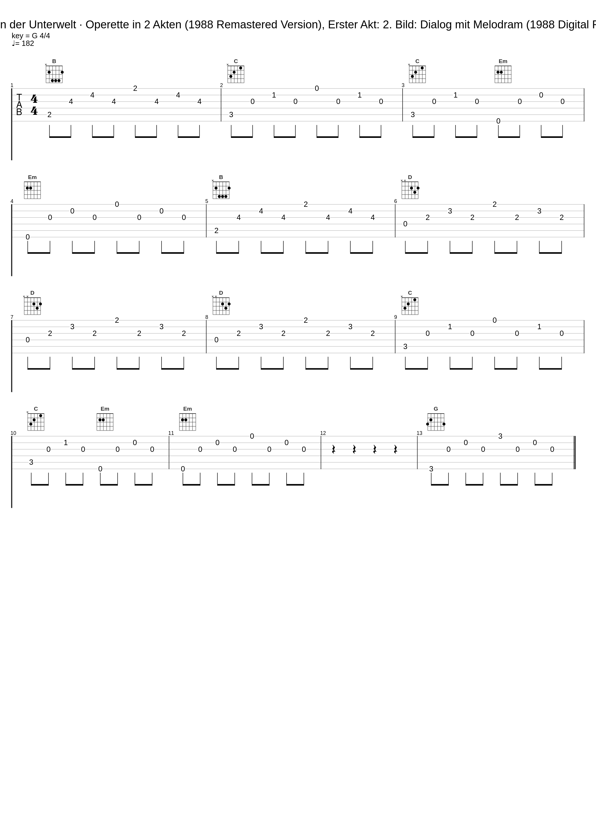 Orpheus in der Unterwelt · Operette in 2 Akten (1988 Remastered Version), Erster Akt: 2. Bild: Dialog mit Melodram (1988 Digital Remaster)_Adolf Dallapozza,Gisela Litz,Grit van Jüten,Theo Lingen,Ferry Gruber,Kari Lövaas,Brigitte Lindner,Chor der Kölner Oper,Philharmonia Hungarica,Willy Mattes,Anneliese Rothenberger_1