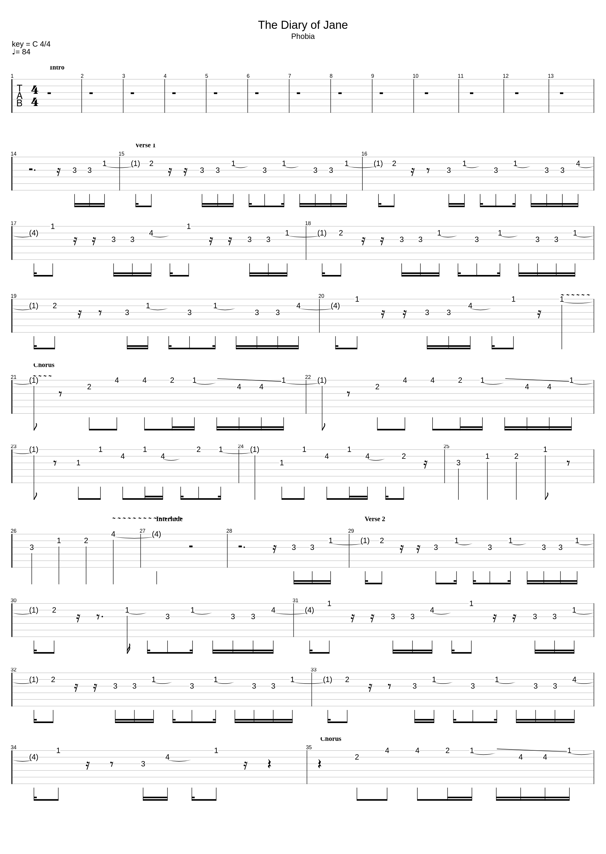 Diary Of Jane In Drop D_Breaking Benjamin_1