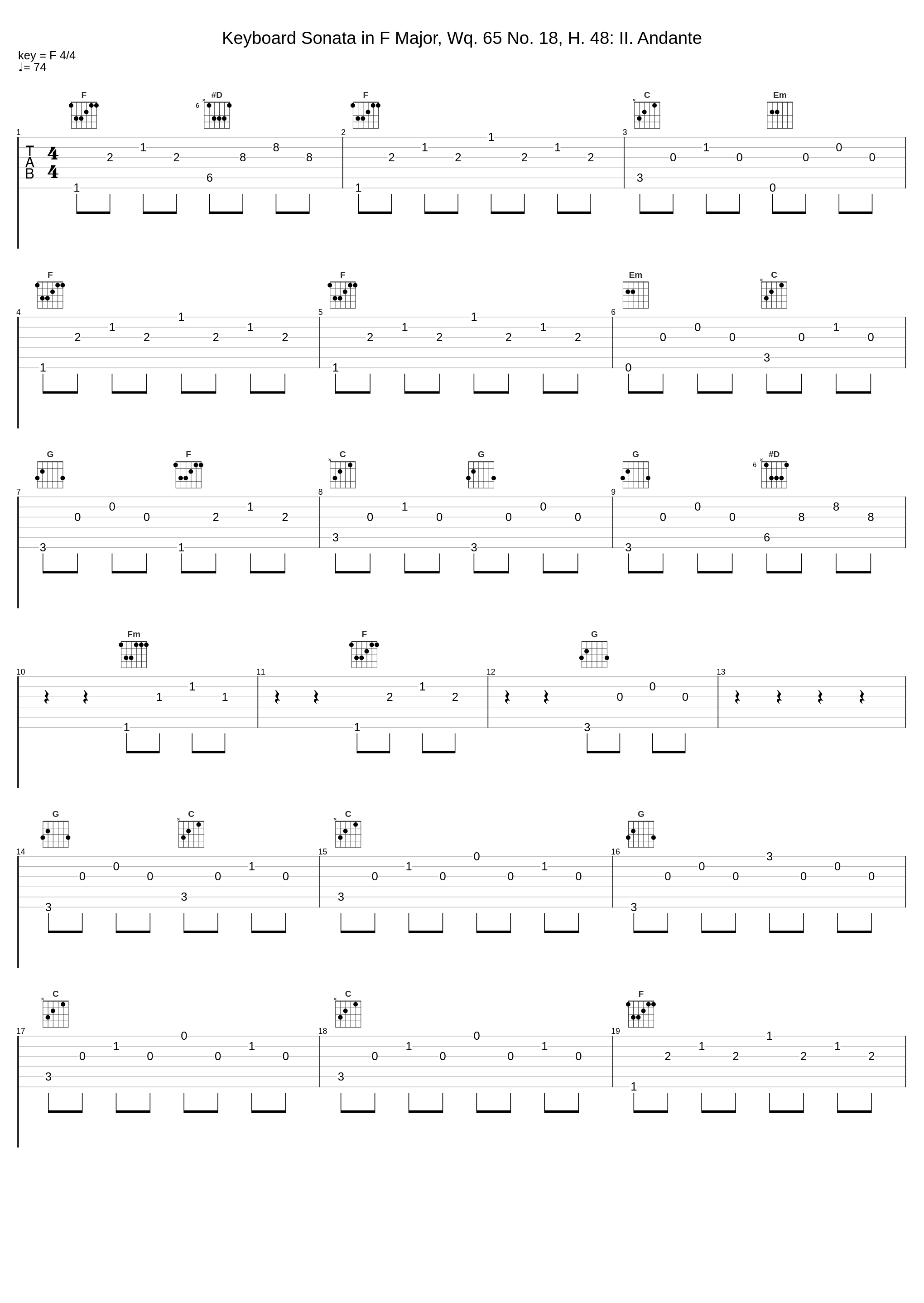 Keyboard Sonata in F Major, Wq. 65 No. 18, H. 48: II. Andante_Miklós Spányi,Carl Philipp Emanuel Bach_1