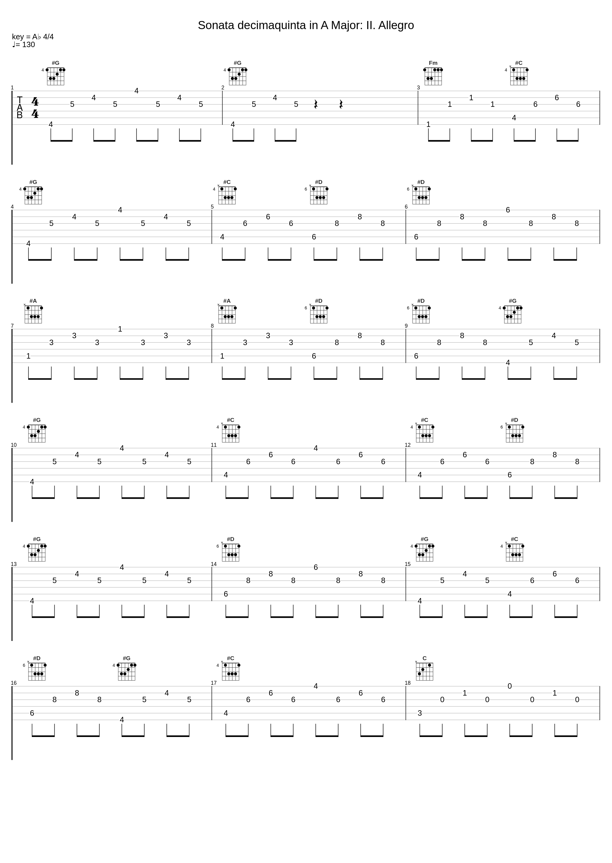 Sonata decimaquinta in A Major: II. Allegro_Gaetano Nasillo,Luca Guglielmi,Sara Bennici,Antonio Caldara_1