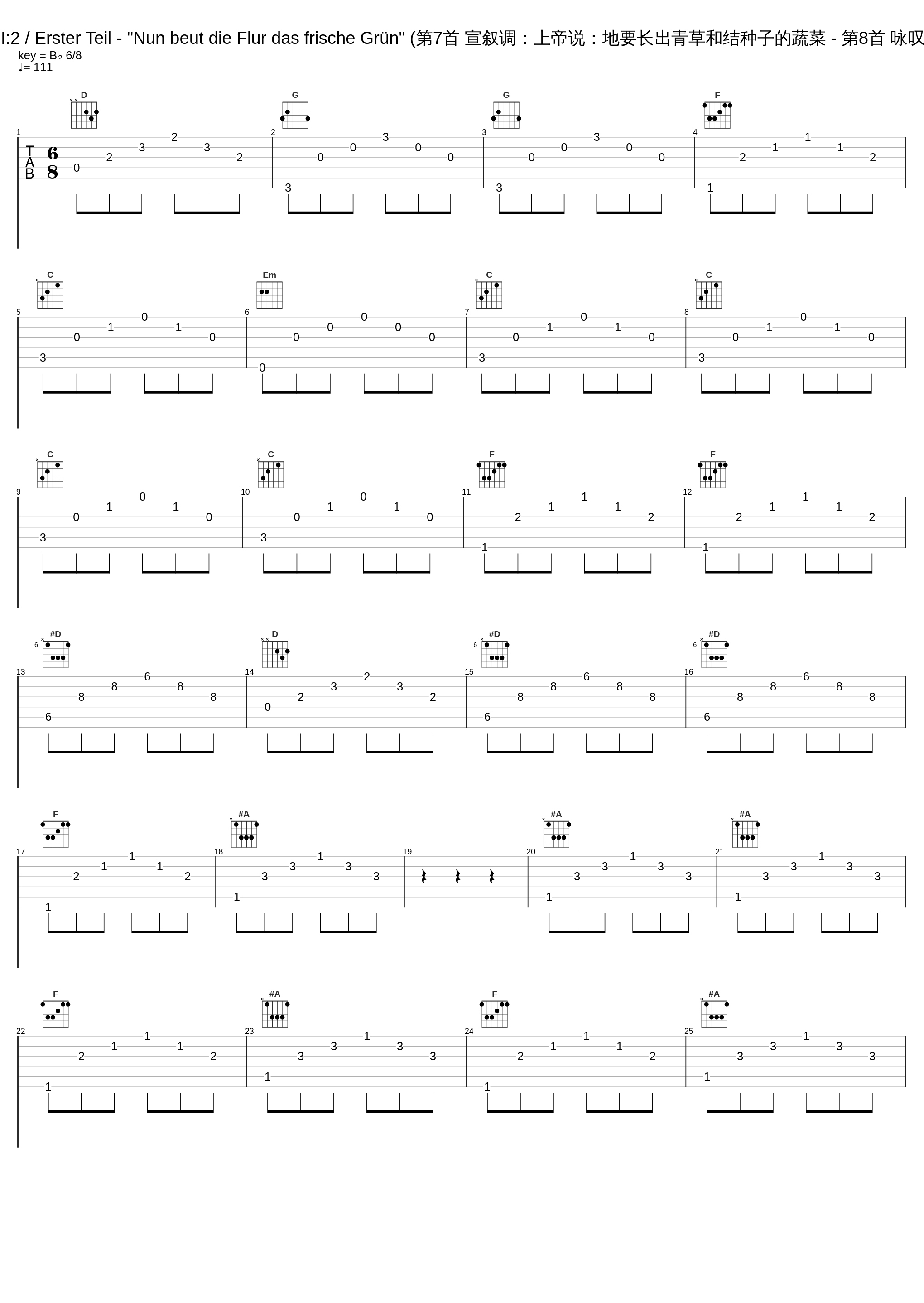 Haydn: Die Schöpfung, Hob. XXI:2 / Erster Teil - "Nun beut die Flur das frische Grün" (第7首 宣叙调：上帝说：地要长出青草和结种子的蔬菜 - 第8首 咏叹调：高山上有起伏、壮丽的森林)_Maria Stader,Münchener Bach-Orchester,Karl Richter_1