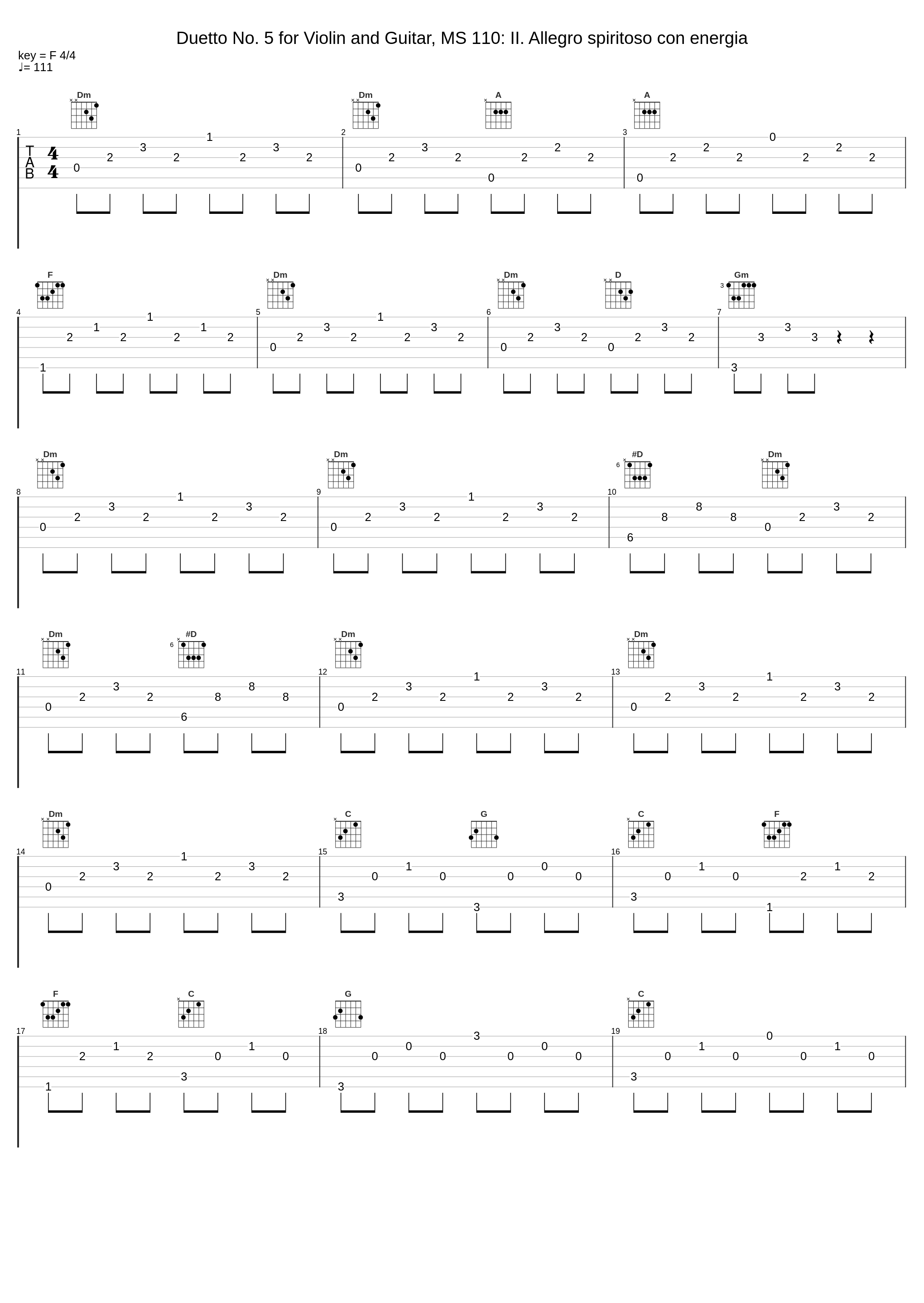 Duetto No. 5 for Violin and Guitar, MS 110: II. Allegro spiritoso con energia_Luigi Alberto Bianchi_1
