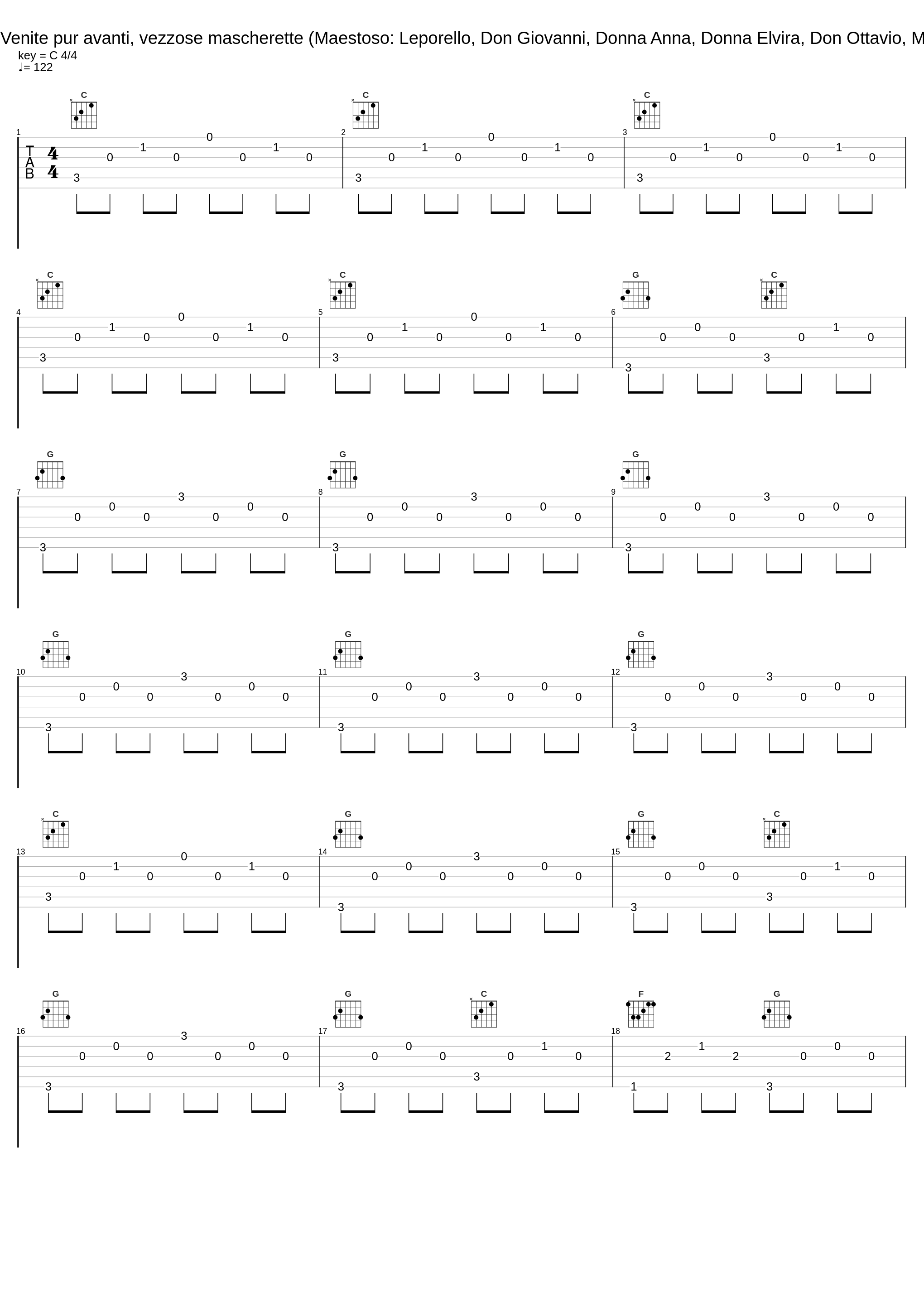 Act 1, Scene 5:Venite pur avanti, vezzose mascherette (Maestoso: Leporello, Don Giovanni, Donna Anna, Donna Elvira, Don Ottavio, Masetto, Zerlina)_Carlo Maria Giulini,Elisabeth Schwarzkopf,Joan Sutherland,Luigi Alva,Eberhard Wächter,Giuseppe Taddei_1