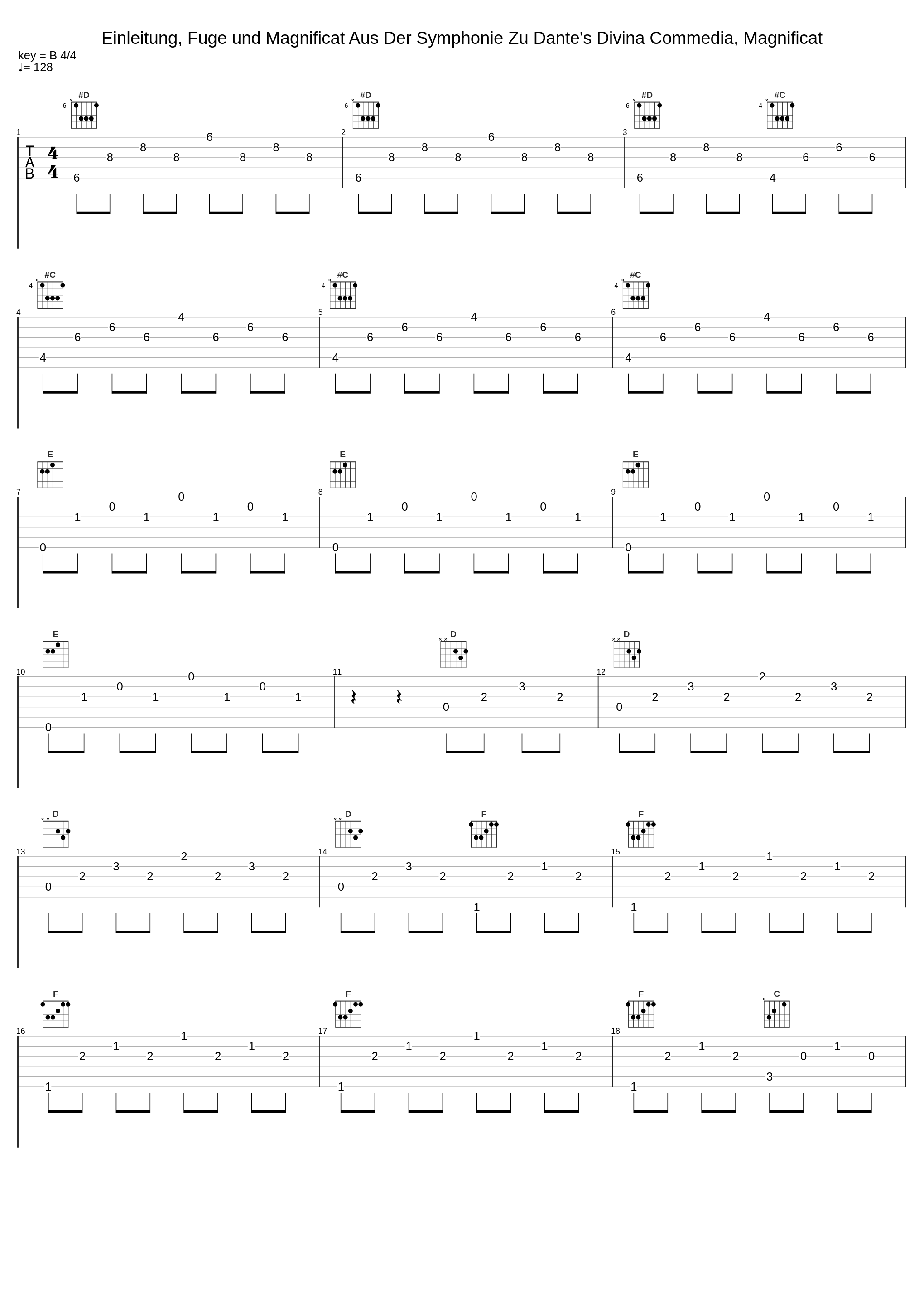 Einleitung, Fuge und Magnificat Aus Der Symphonie Zu Dante's Divina Commedia, Magnificat_Olivier Vernet,Franz Liszt_1