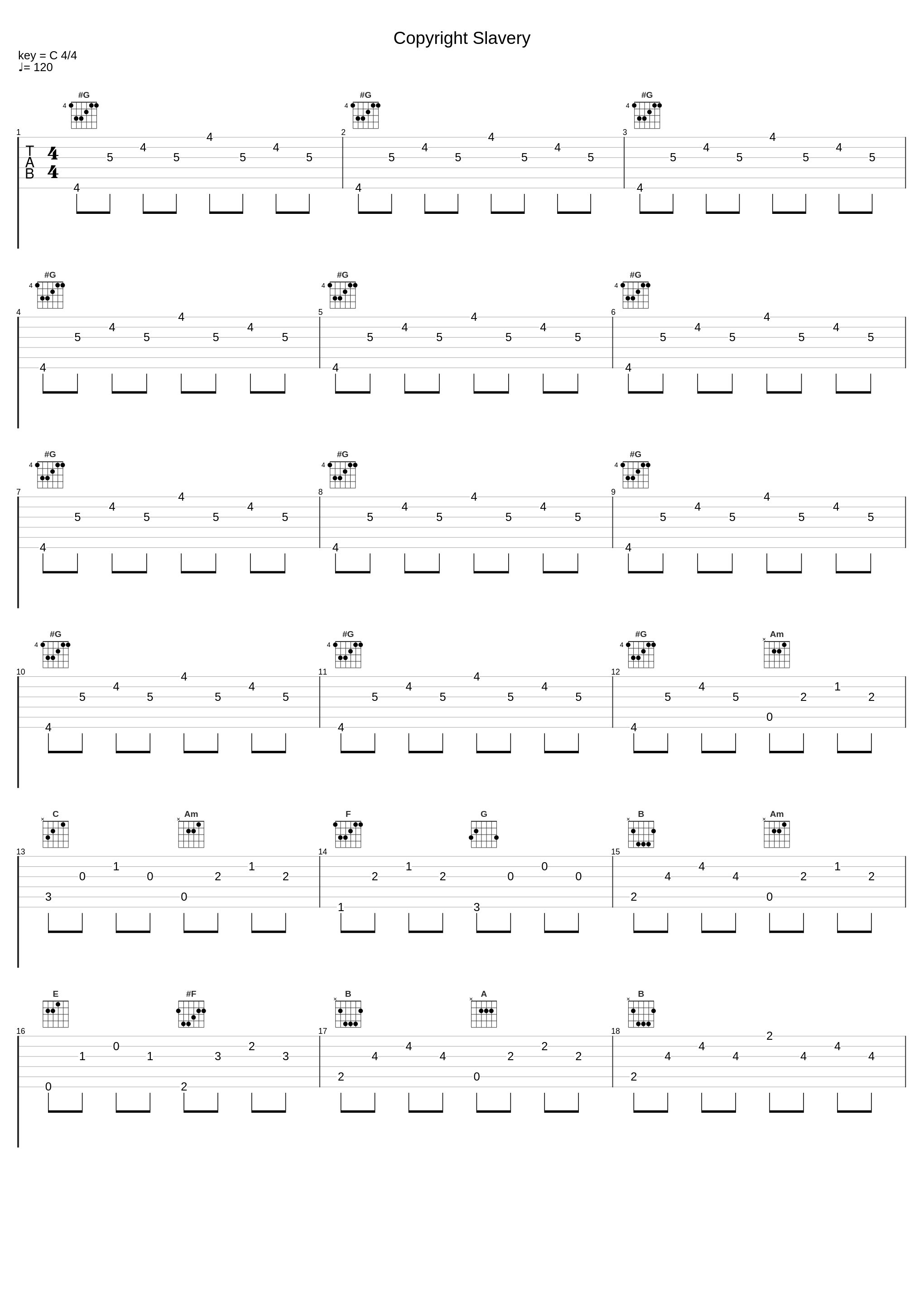 Copyright Slavery_Der Plan_1