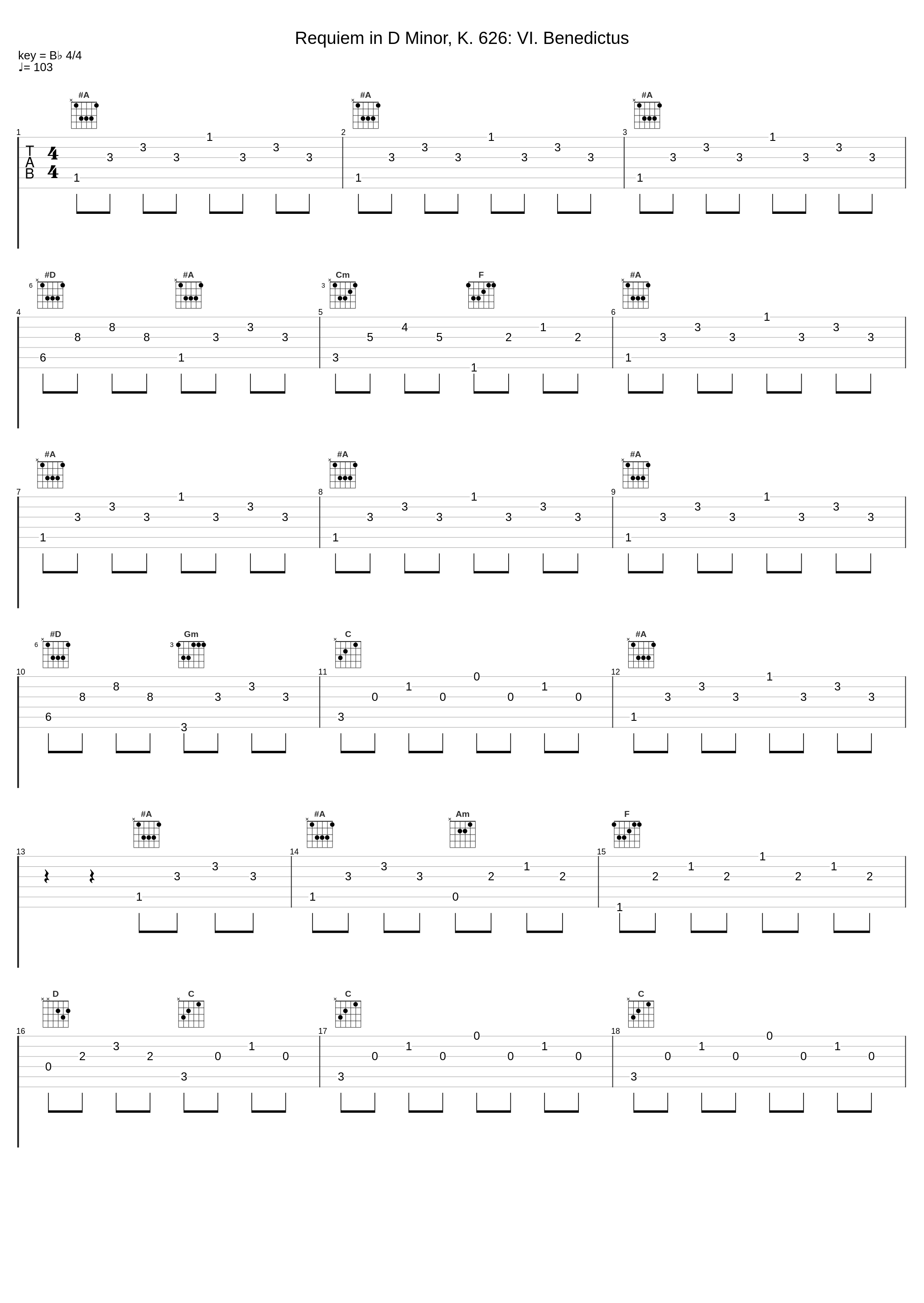 Requiem in D Minor, K. 626: VI. Benedictus_Marga Hoffgen,Helmut Krebs,Gottlob Frick,Chor der St. Hedwigs-Kathedrale,Berliner Philharmoniker,Rudolf Kempe,Elisabeth Grümmer_1