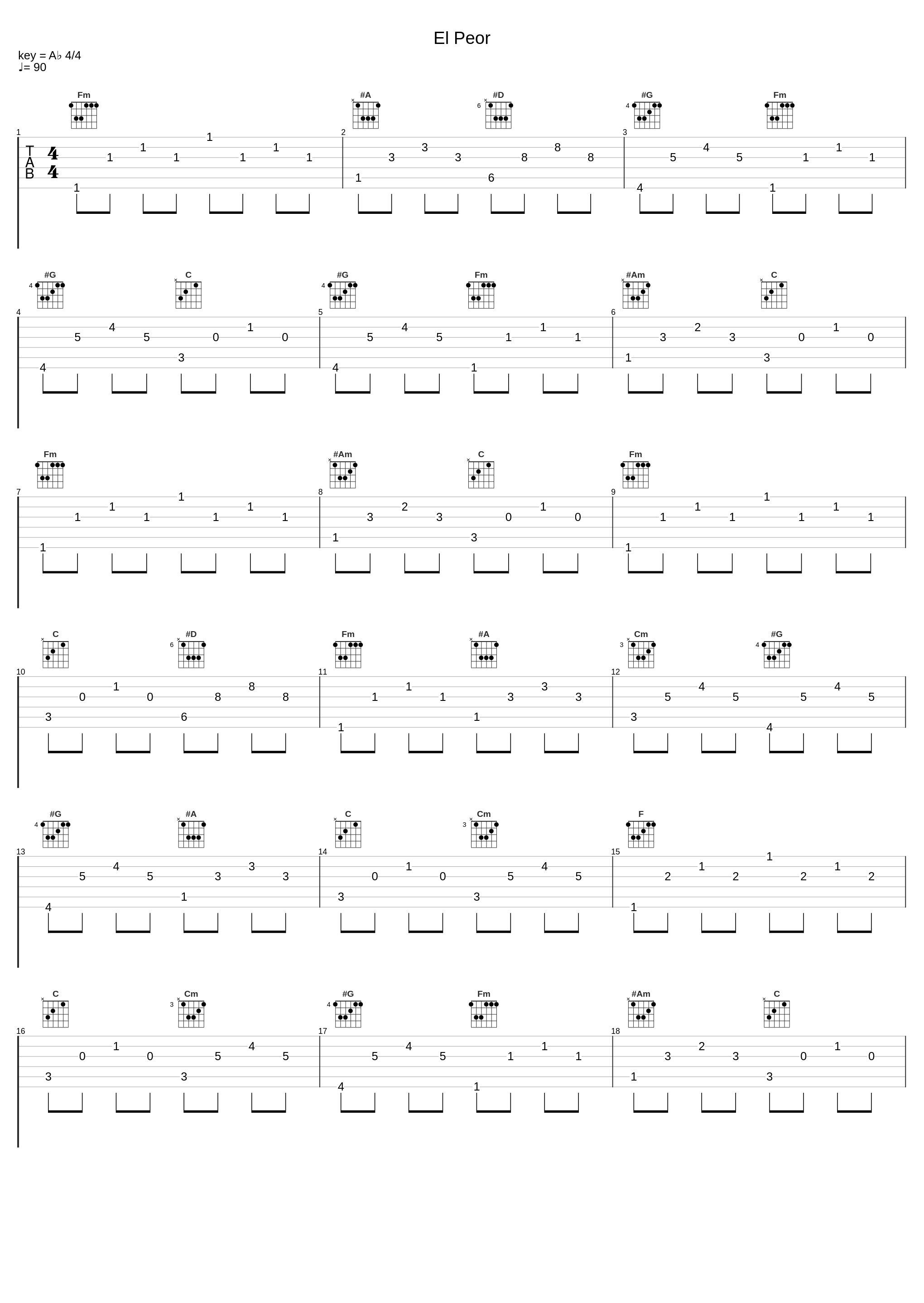 El Peor_Jamaram,Jah Chango,Maximilian Alberti,Benjamin Beblo,Johannes Beblo,Rico Hartmann,Samuel Hopf,Thomas Lugo,Daniel Noske,Dominik Thäle,Lionel Wharton_1