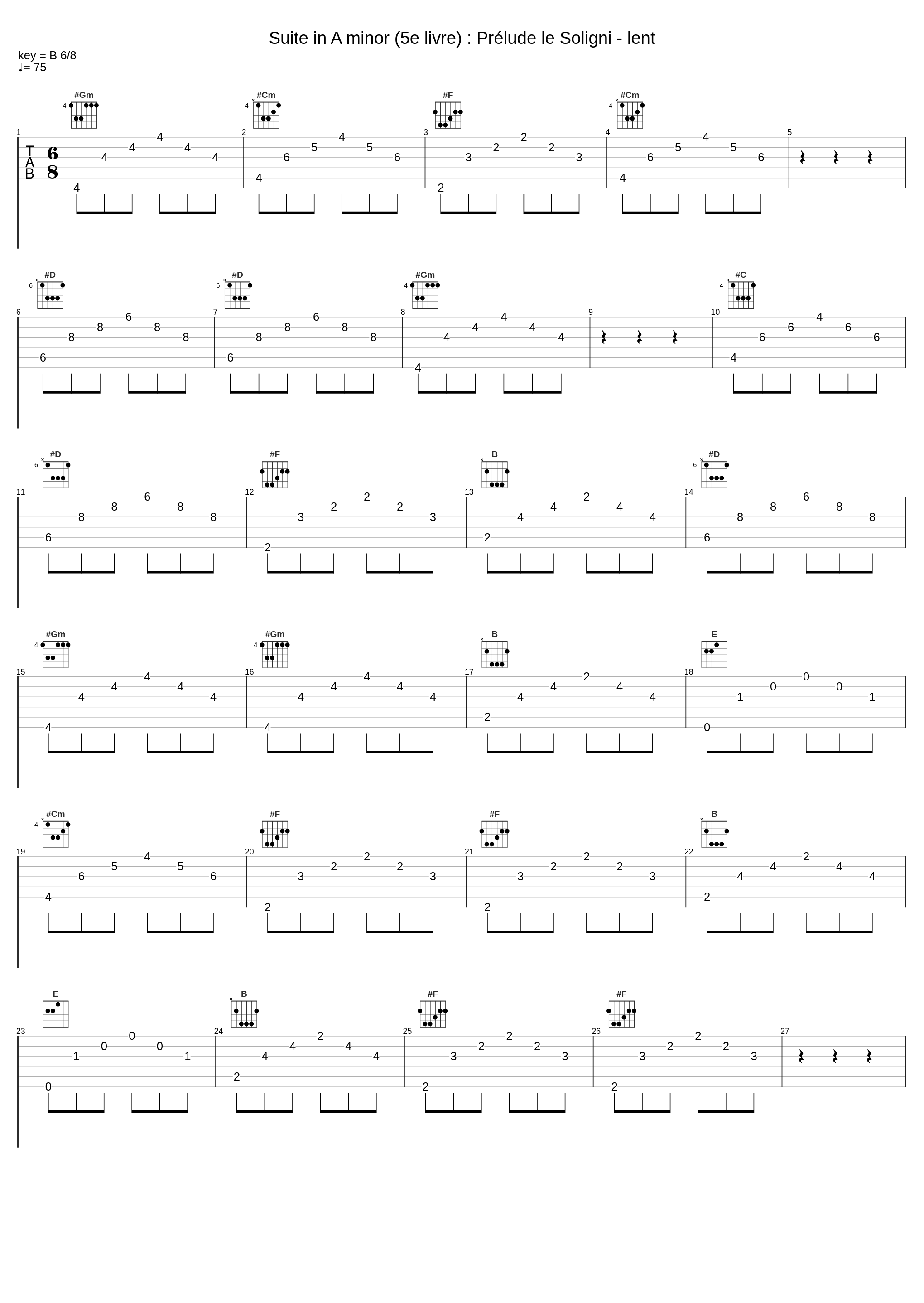 Suite in A minor (5e livre) : Prélude le Soligni - lent_Mieneke van der Velden,Glen Wilson,Marin Marais_1