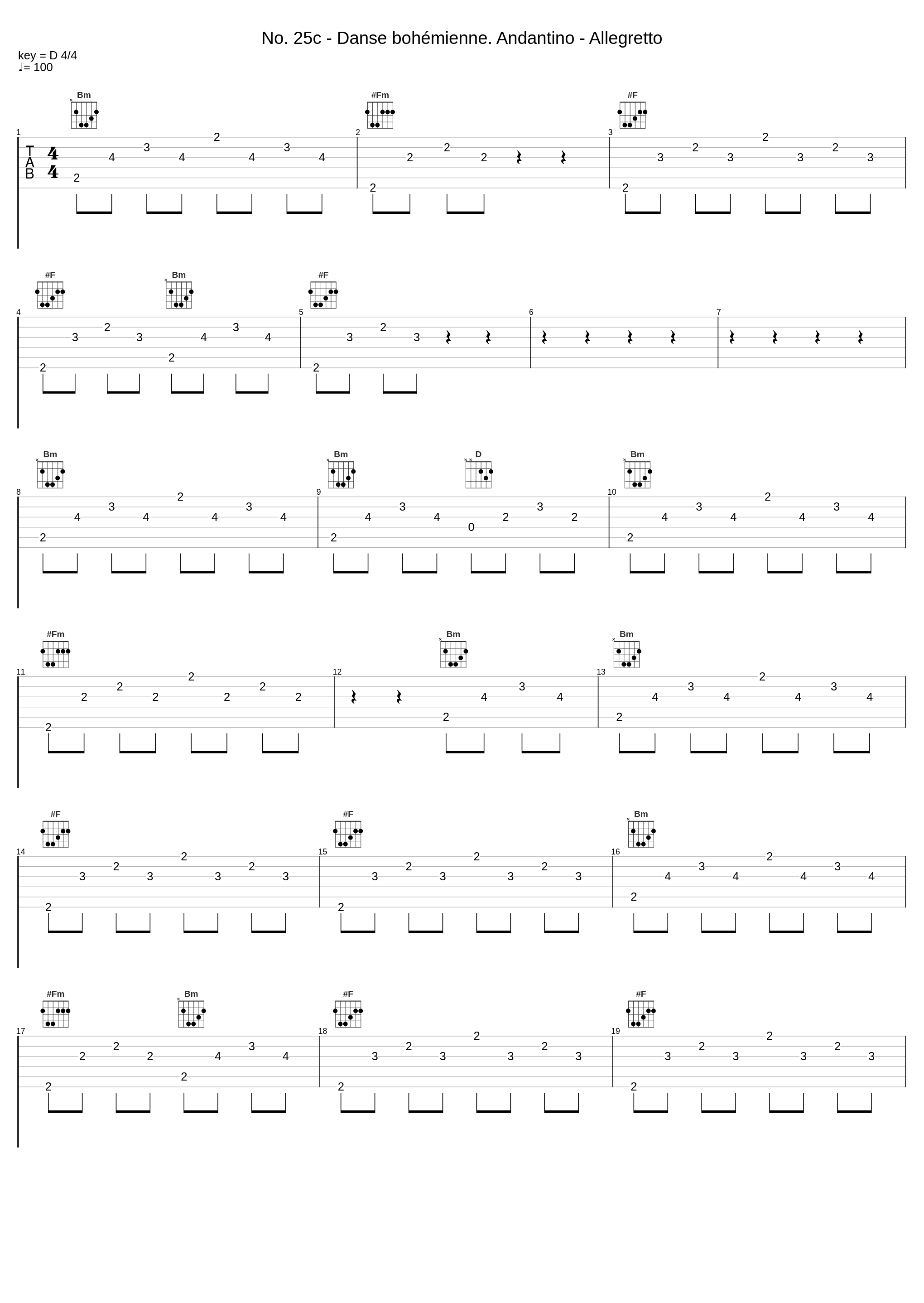 No. 25c - Danse bohémienne. Andantino - Allegretto_Ferenc Fricsay,Deutsches Symphonie-Orchester Berlin_1