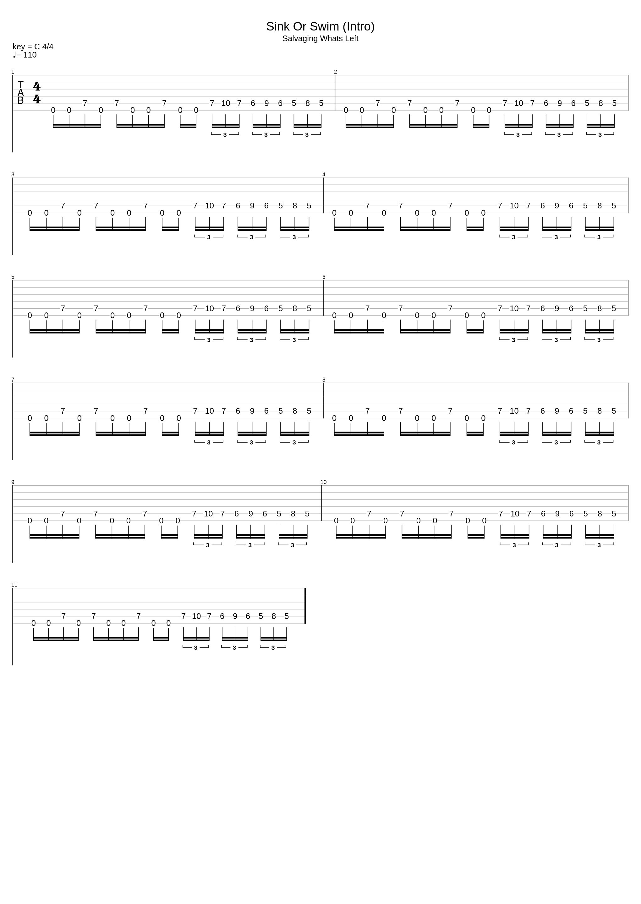 Sink Or Swim_The Red Shore_1