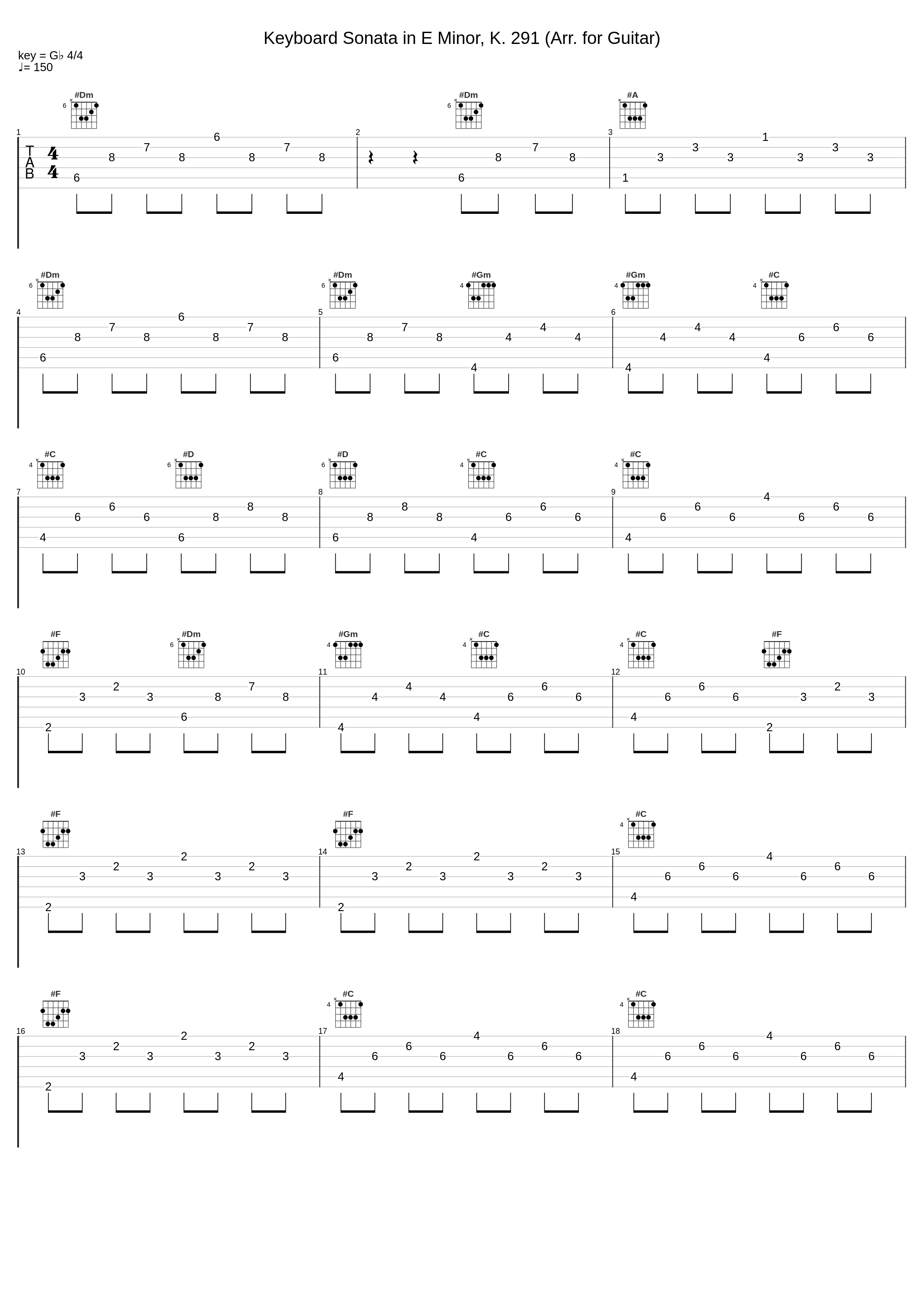 Keyboard Sonata in E Minor, K. 291 (Arr. for Guitar)_Luigi Attademo_1