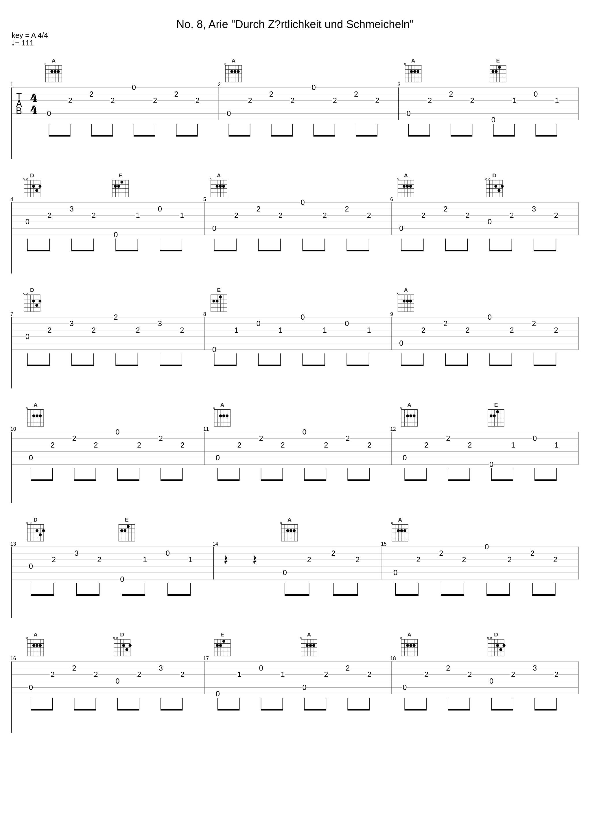 No. 8, Arie "Durch Zärtlichkeit und Schmeicheln"_Rita Streich,RIAS-Symphonie-Orchester,Ferenc Fricsay_1