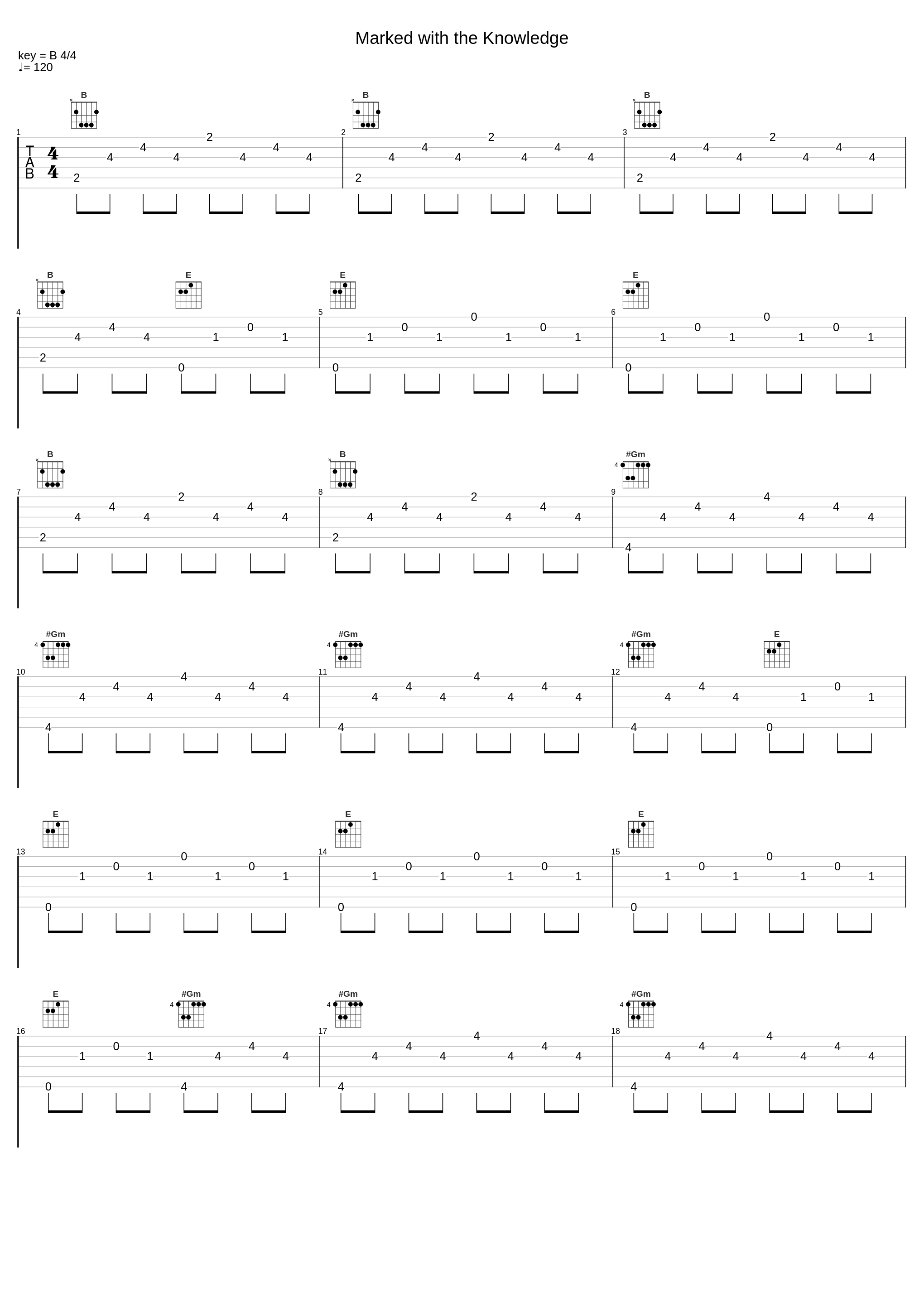 Marked with the Knowledge_Saxon Shore_1