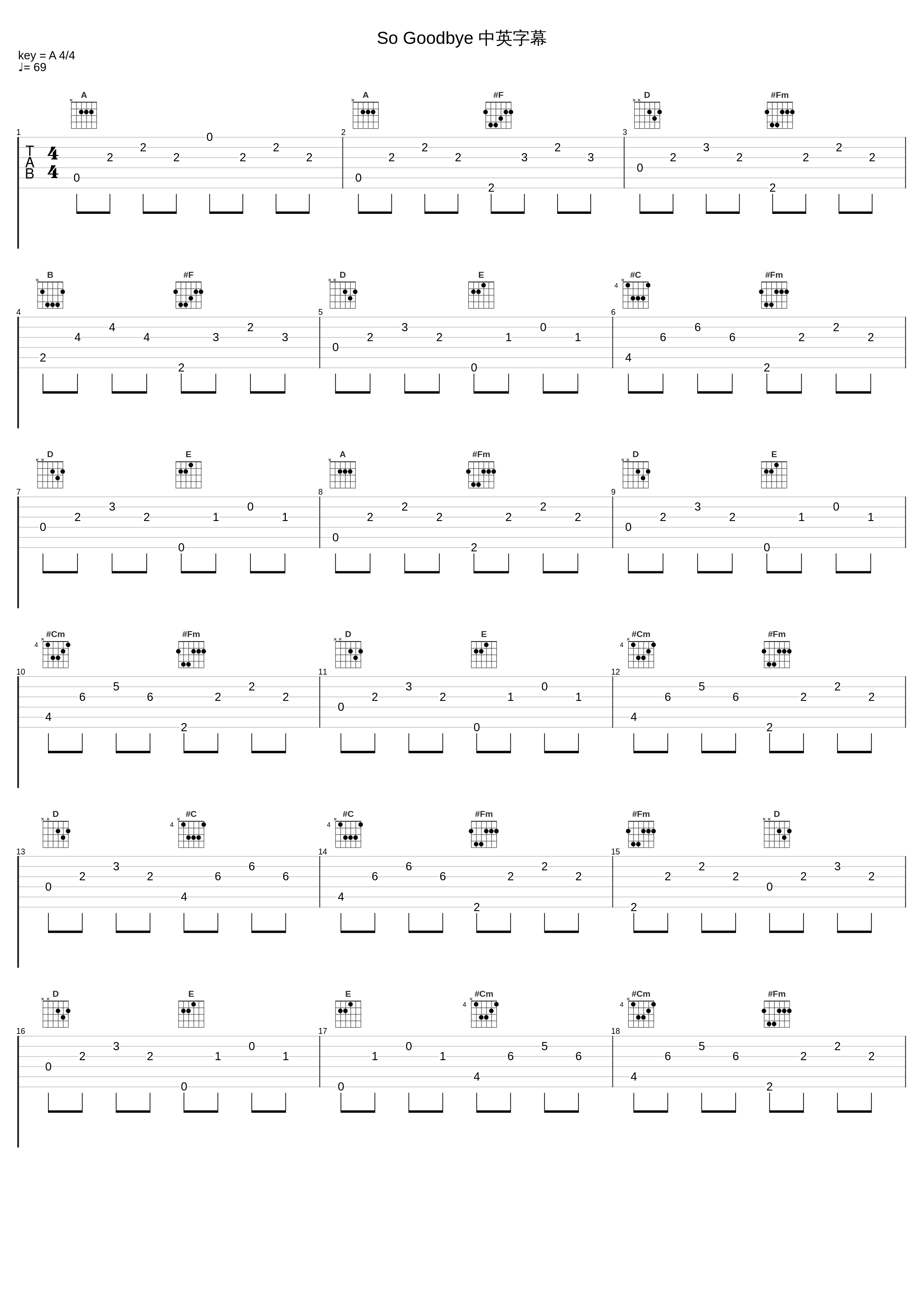 So Goodbye 中英字幕_Chester See_1