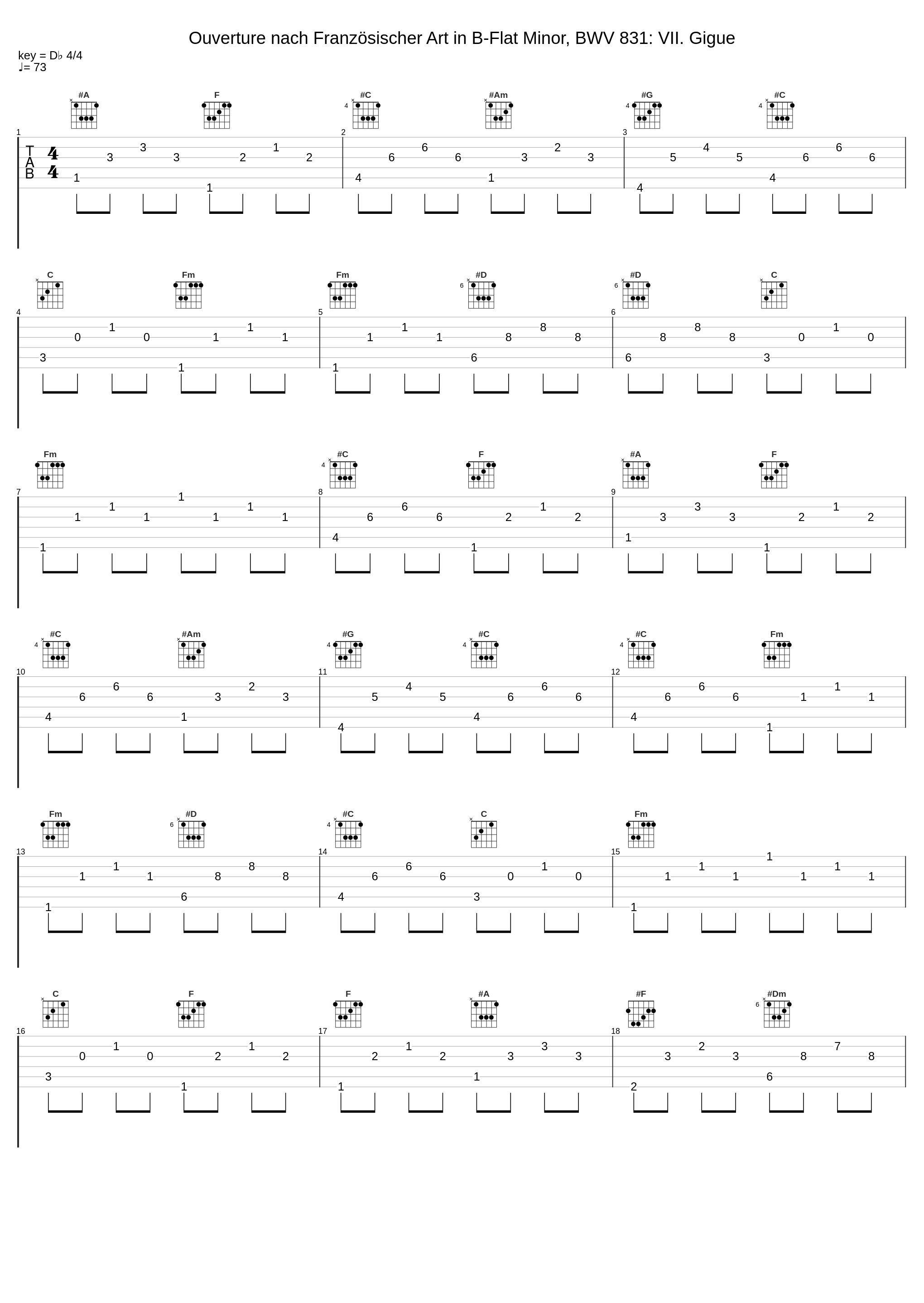 Ouverture nach Französischer Art in B-Flat Minor, BWV 831: VII. Gigue_Benjamin Alard,Johann Sebastian Bach_1