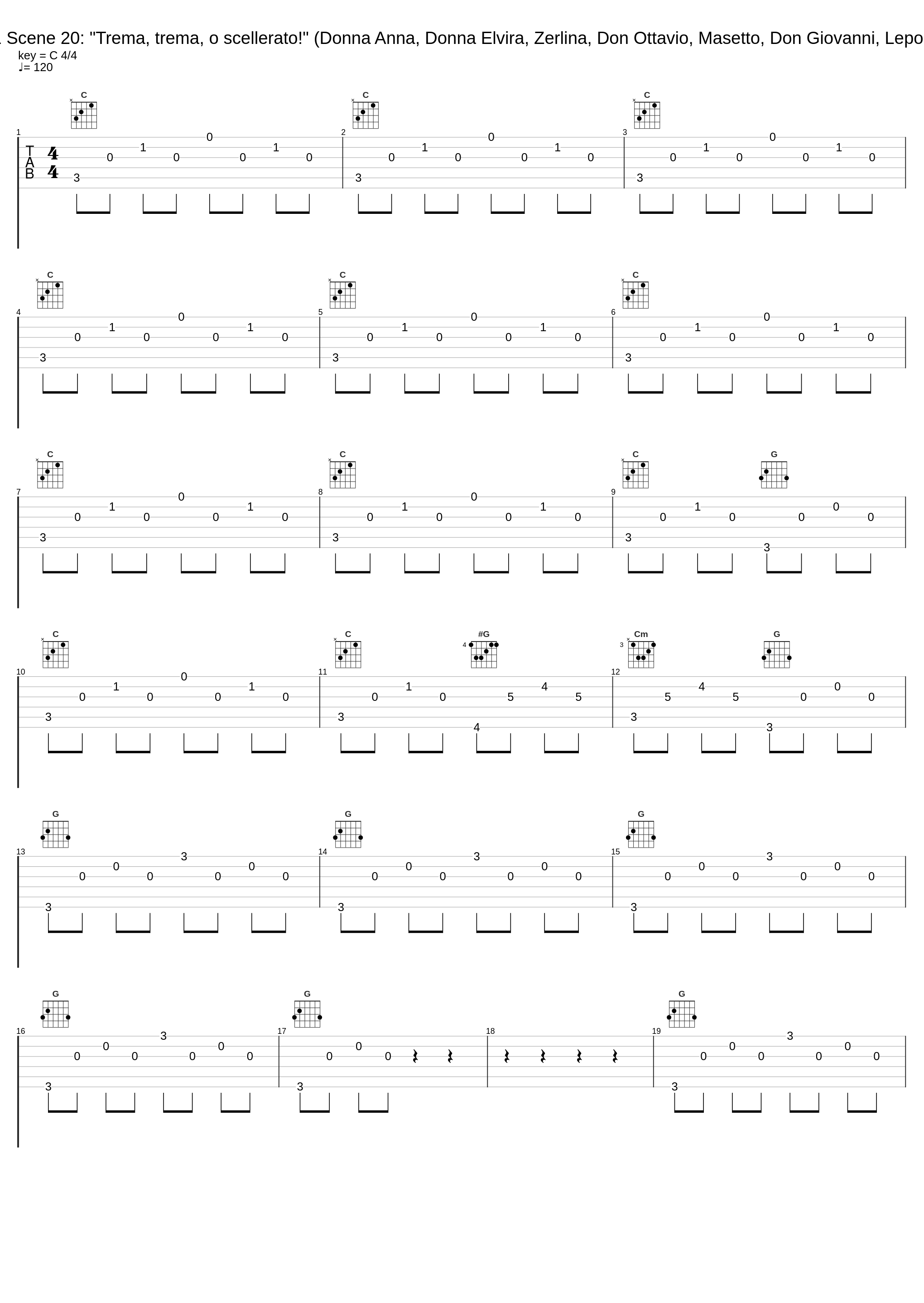 Act 1 Scene 20: "Trema, trema, o scellerato!" (Donna Anna, Donna Elvira, Zerlina, Don Ottavio, Masetto, Don Giovanni, Leporello)_Eberhard Waechter,Luigi Alva,Elisabeth Schwarzkopf,Giuseppe Taddei,Dame Joan Sutherland,Philharmonia Orchestra,Carlo Maria Giulini_1