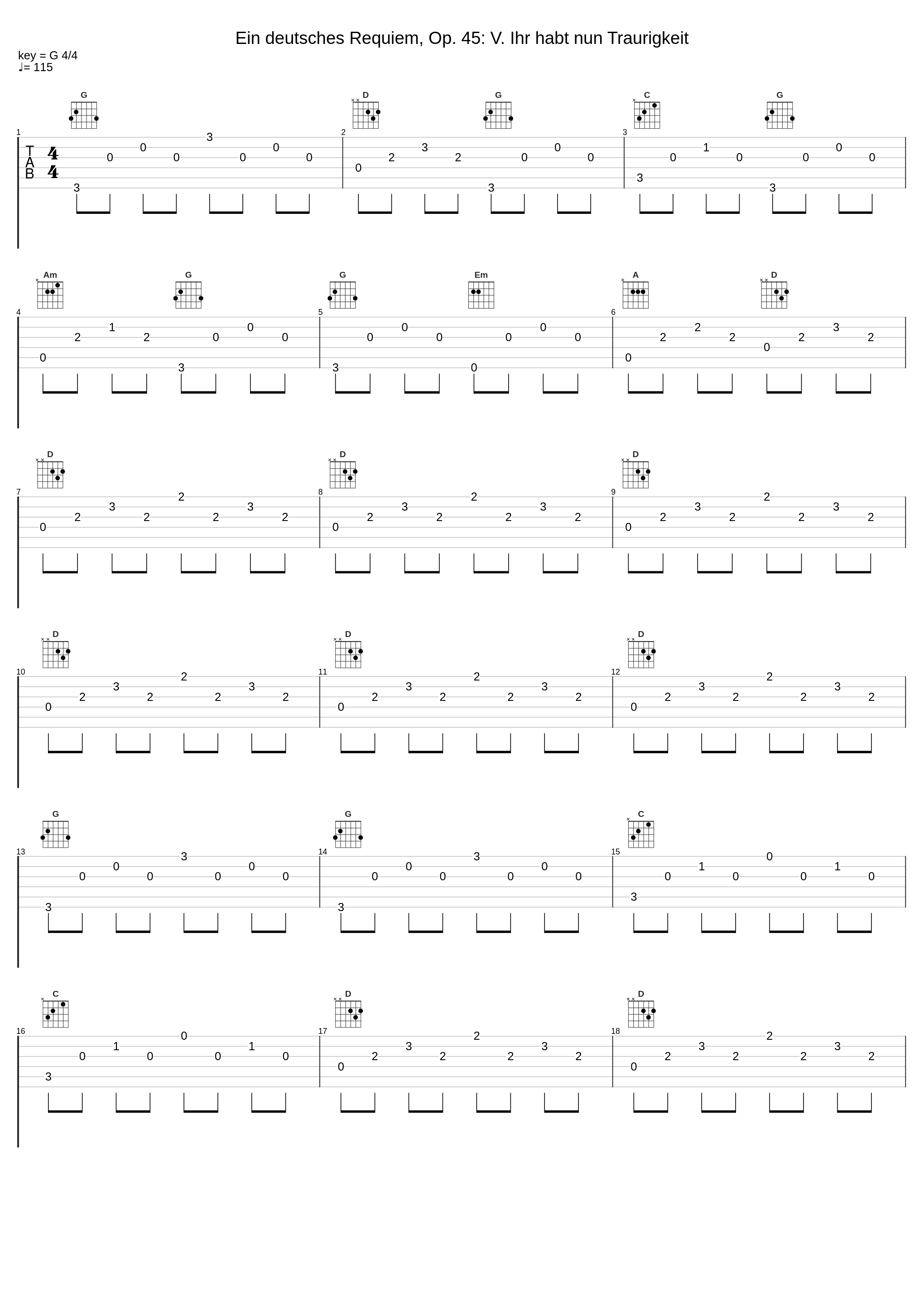 Ein deutsches Requiem, Op. 45: V. Ihr habt nun Traurigkeit_Elisabeth Grümmer,Otto Klemperer,Kölner Rundfunkchor,Kölner Rundfunk Sinfonie Orchester,Johannes Brahms,Anonymous classical Composers_1