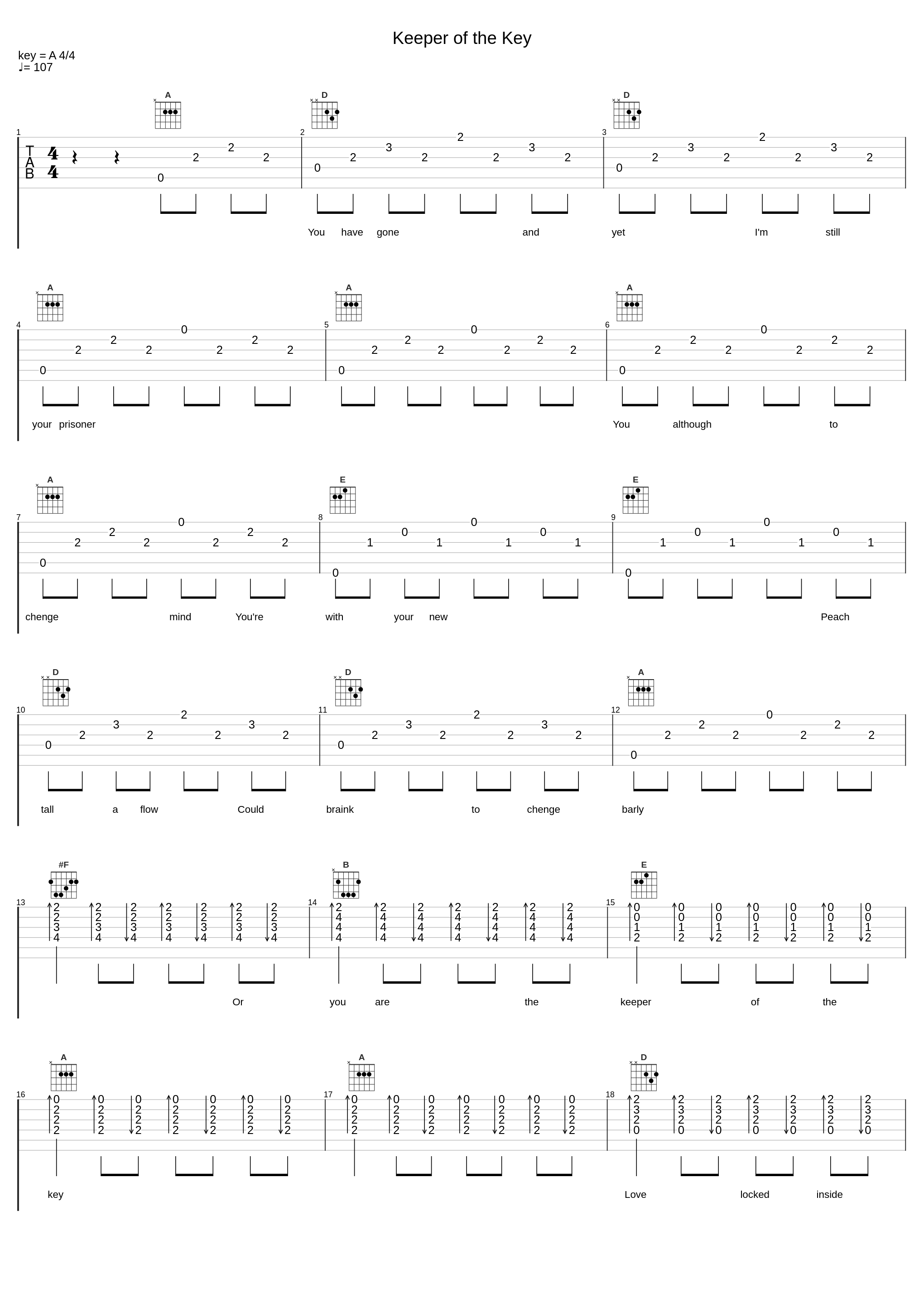 Keeper of the Key_Elvis Presley,Johnny Cash,Jerry Lee Lewis,Carl Perkins_1