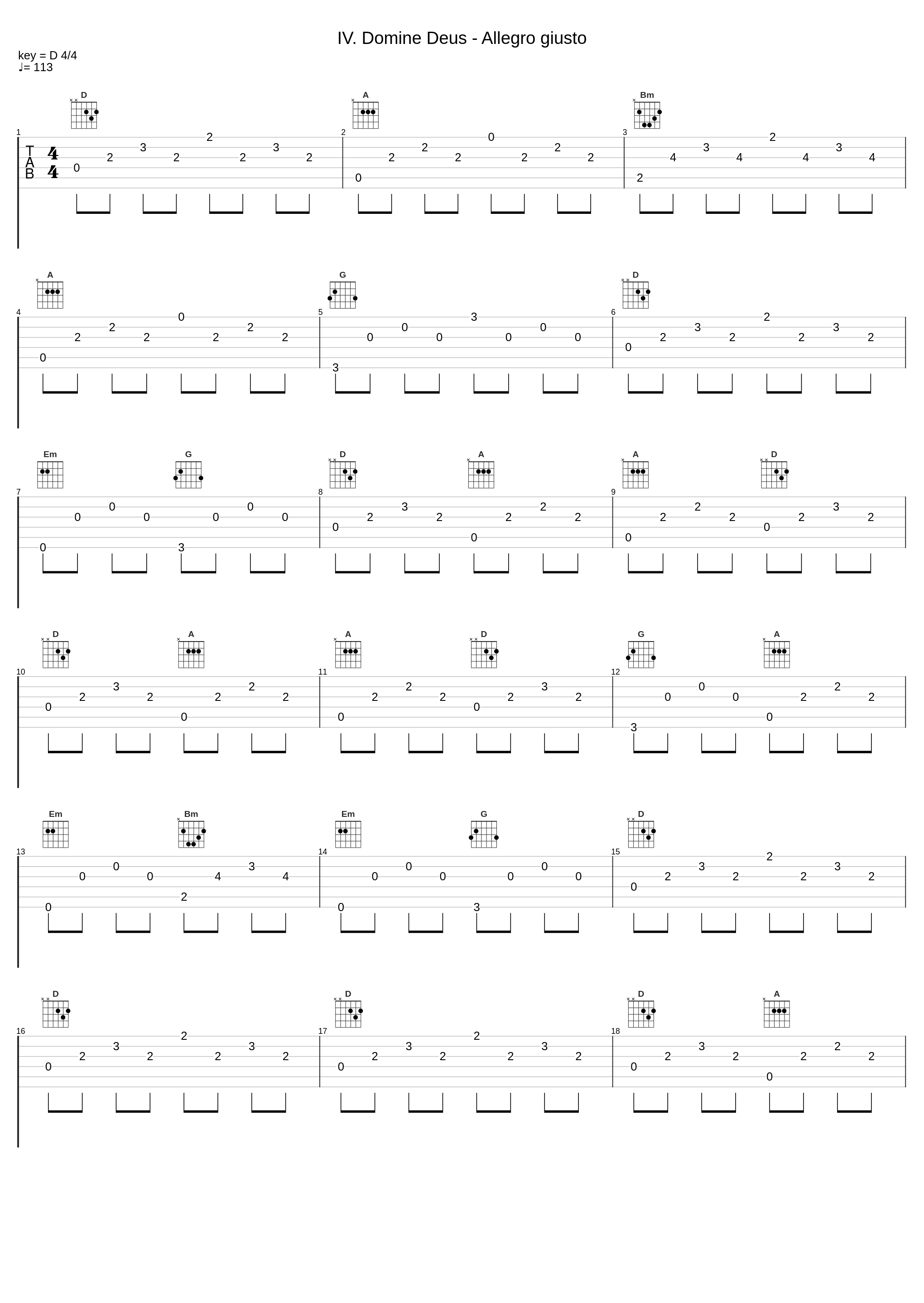 IV. Domine Deus - Allegro giusto_Coro Accademia,Bruno Casoni,Cristina Rubin,Brigitte Balleys,Ernesto Palacio,Francesco Ellero D’Artegna,Gioachino Rossini_1