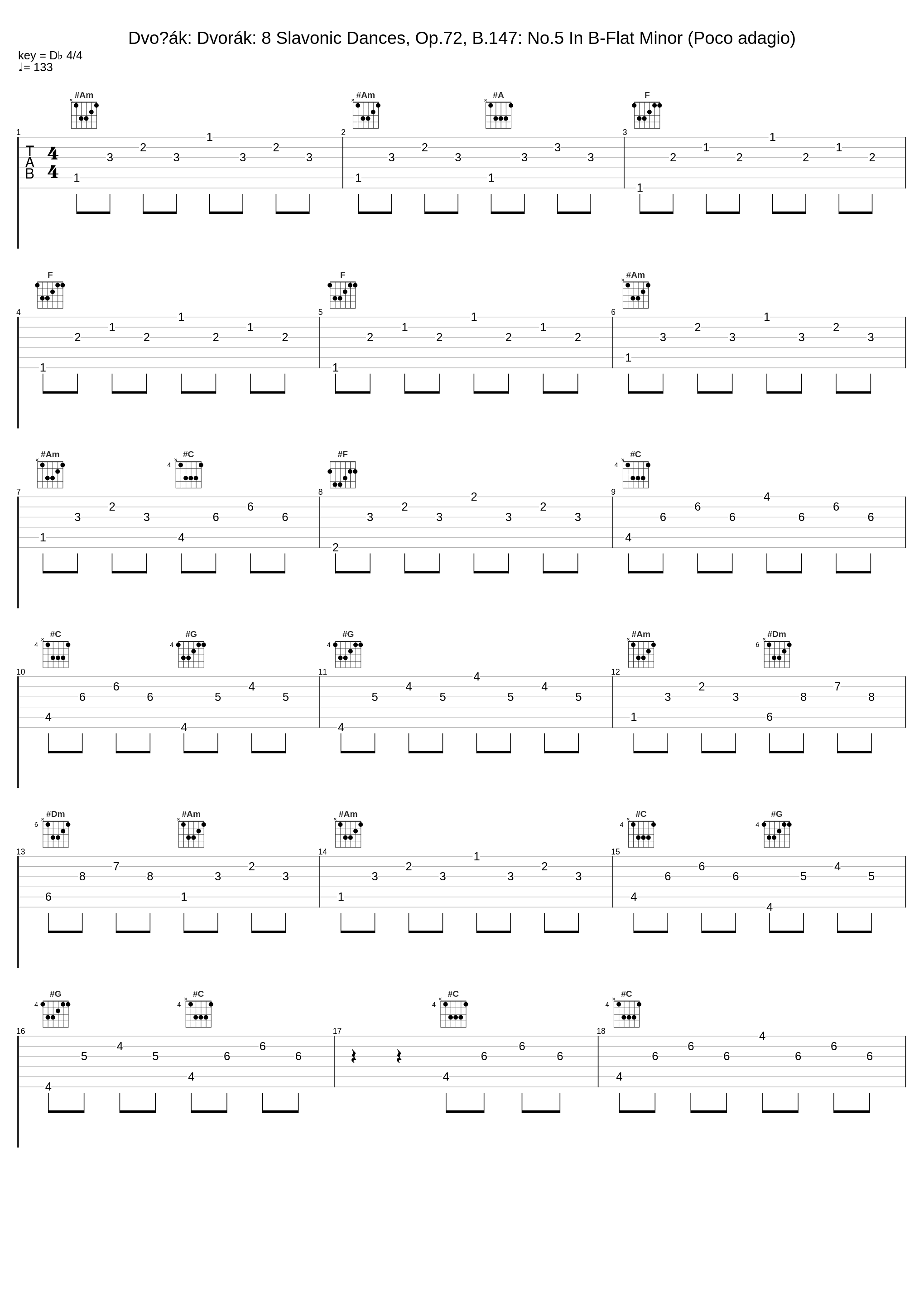 Dvořák: Dvorák: 8 Slavonic Dances, Op.72, B.147: No.5 In B-Flat Minor (Poco adagio)_Symphonie Orchester des Bayerischen Rundfunks,Rafael Kubelik_1