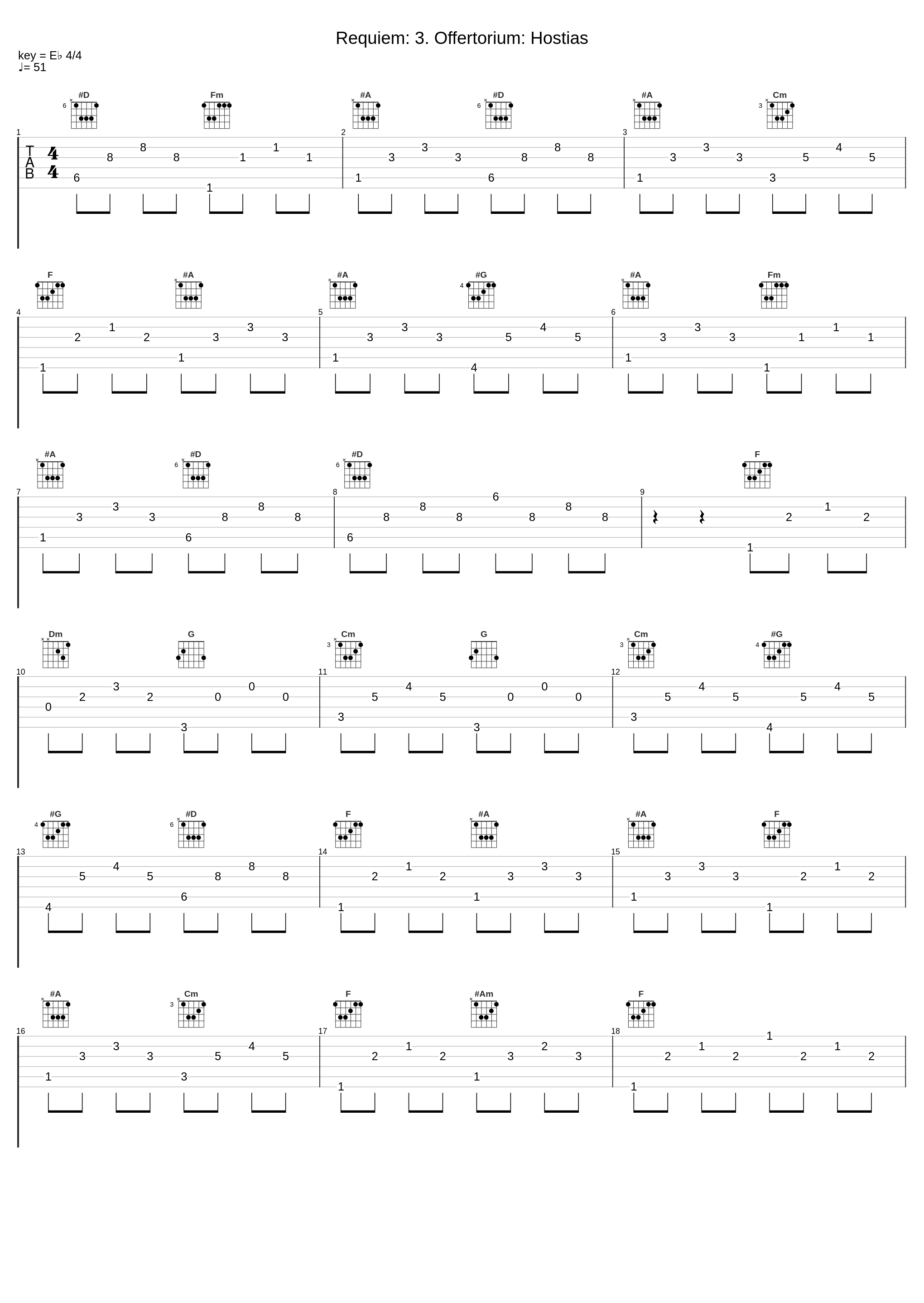 Requiem: 3. Offertorium: Hostias_Münchener Bach-Orchester,Karl Christian Kohn,Karl Richter,Franz Eder,Hertha Toepper,Maria Stader,John Van Kesteren_1