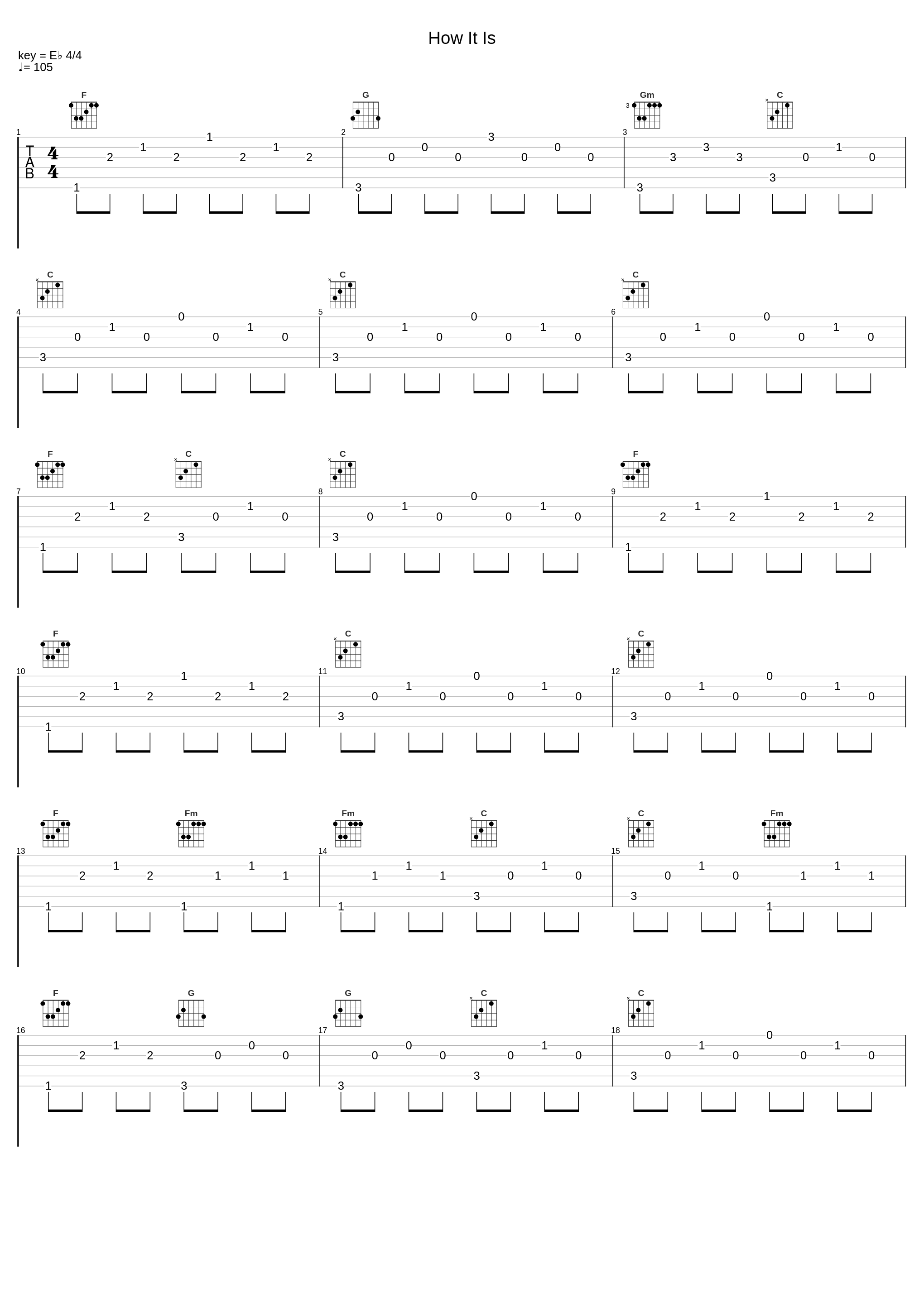 How It Is_Jeroen van der Boom_1